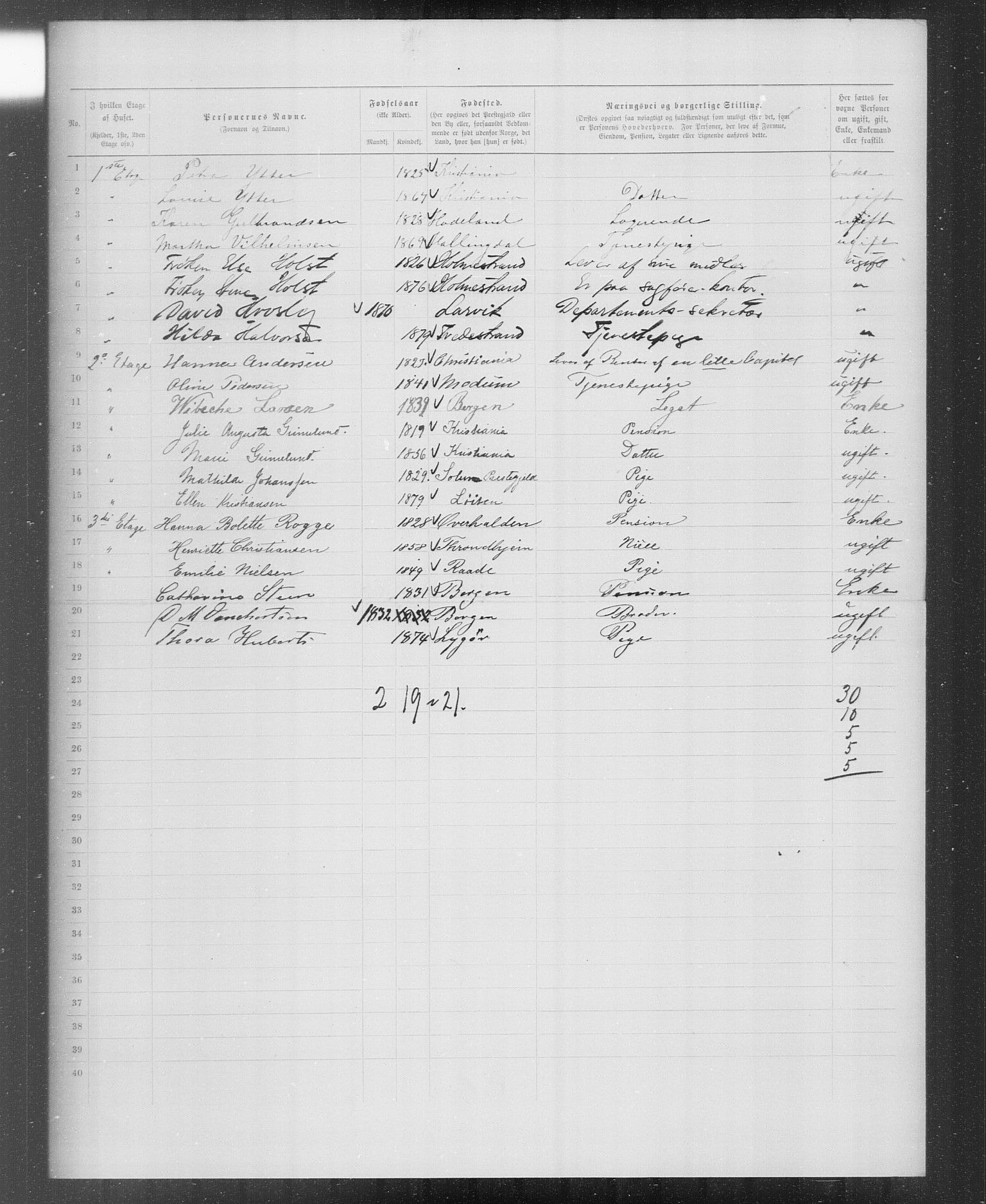 OBA, Municipal Census 1899 for Kristiania, 1899, p. 6214