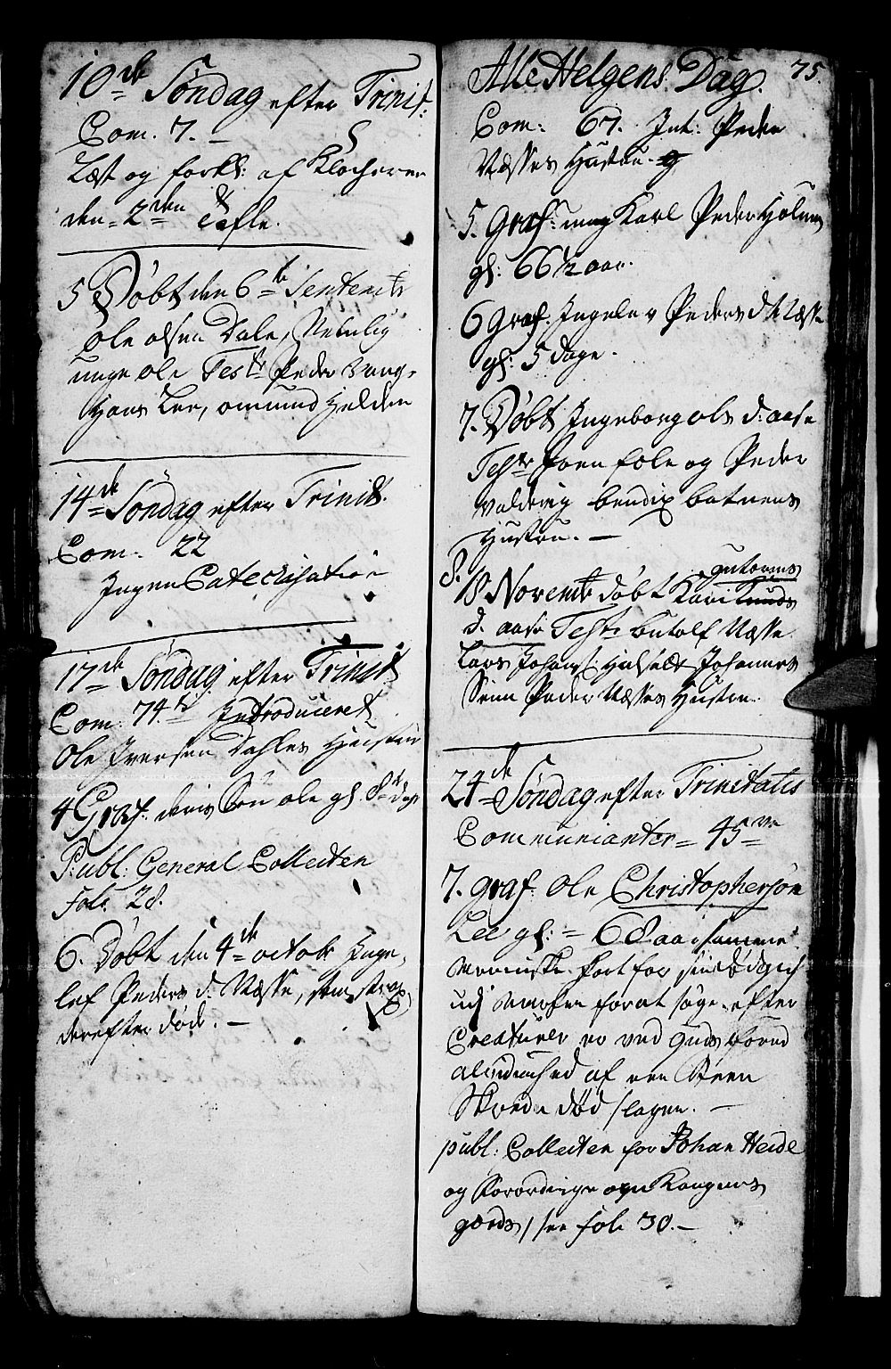 Vik sokneprestembete, SAB/A-81501: Parish register (official) no. A 1 /2, 1727-1739, p. 75