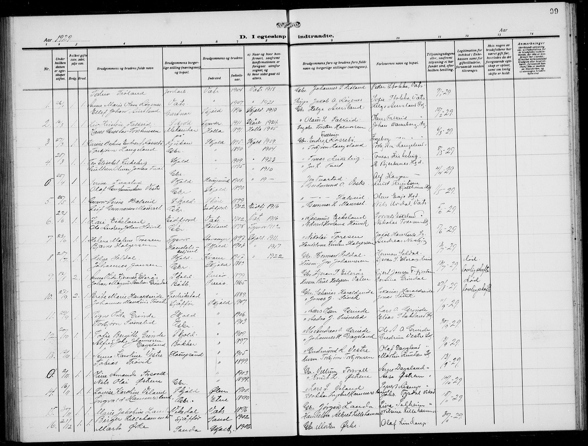 Skjold sokneprestkontor, SAST/A-101847/H/Ha/Hab/L0010: Parish register (copy) no. B 10, 1921-1941, p. 99