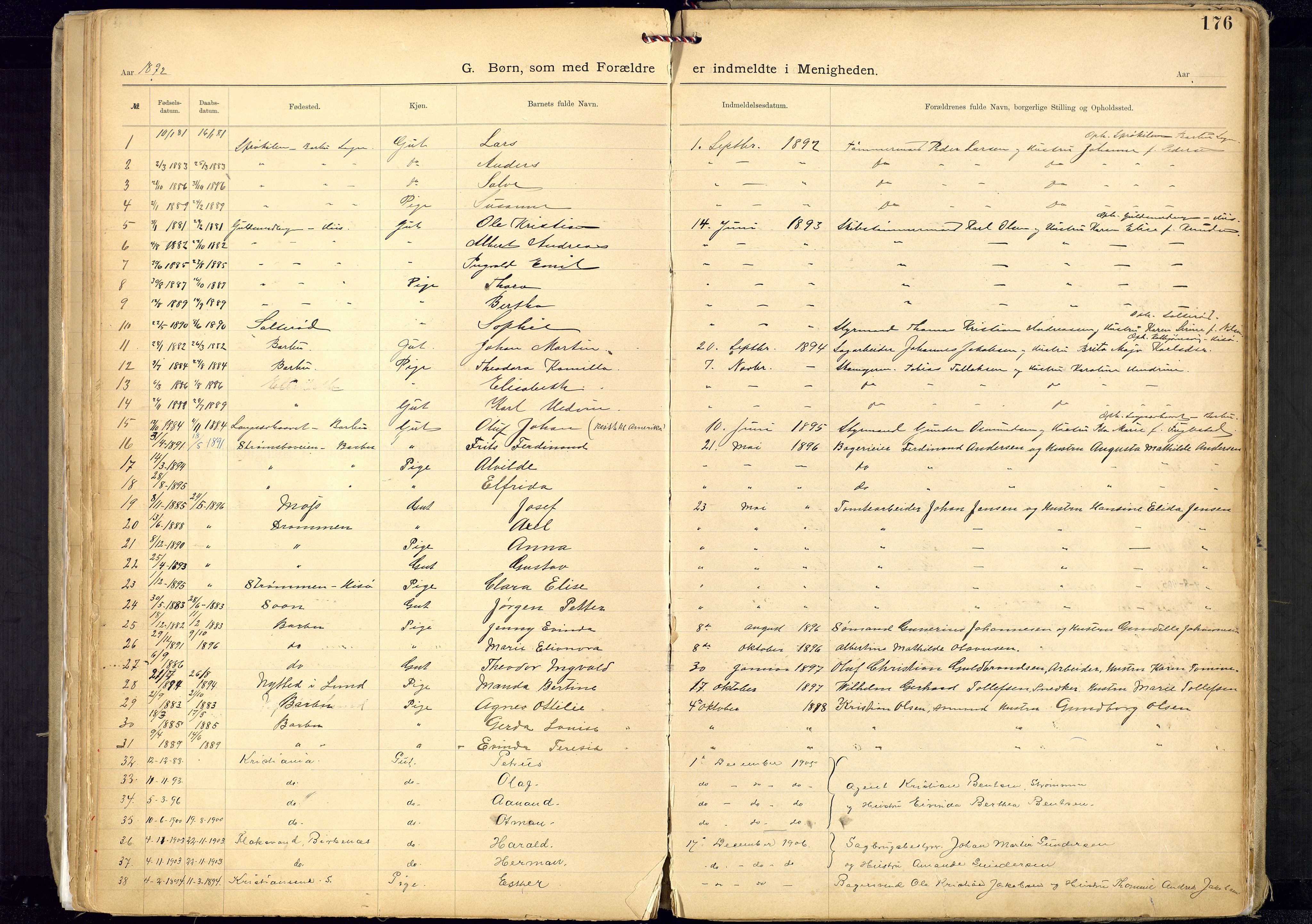 Metodistmenigheten, Arendal, AV/SAK-1292-0011/F/Fa/L0005: Dissenter register no. 5, 1892-1942, p. 176