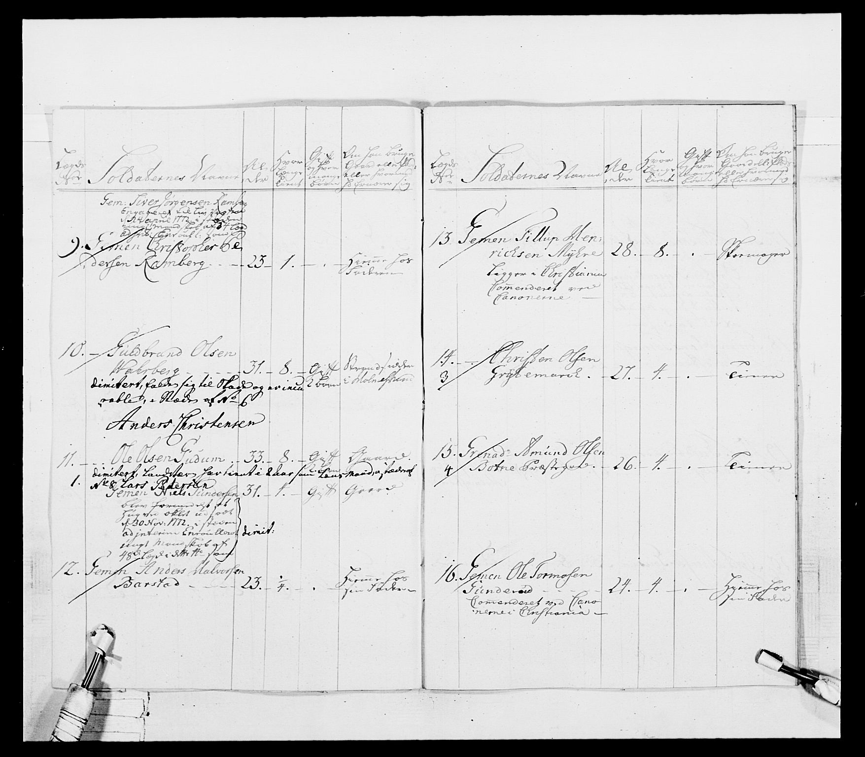 Generalitets- og kommissariatskollegiet, Det kongelige norske kommissariatskollegium, AV/RA-EA-5420/E/Eh/L0037: 1. Akershusiske nasjonale infanteriregiment, 1767-1773, p. 412