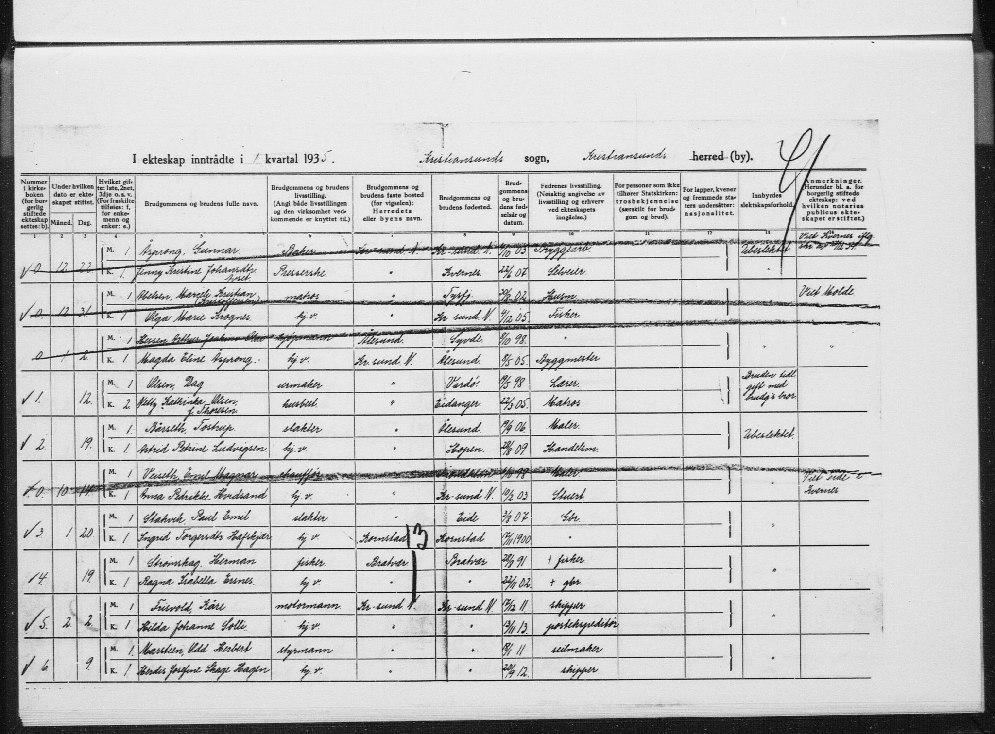 Ministerialprotokoller, klokkerbøker og fødselsregistre - Møre og Romsdal, AV/SAT-A-1454/572/L0862: Parish register (official) no. 572D06, 1917-1935