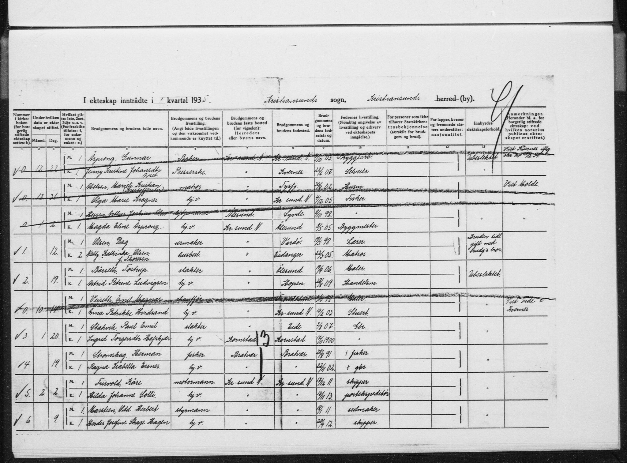 Ministerialprotokoller, klokkerbøker og fødselsregistre - Møre og Romsdal, SAT/A-1454/572/L0862: Parish register (official) no. 572D06, 1917-1935