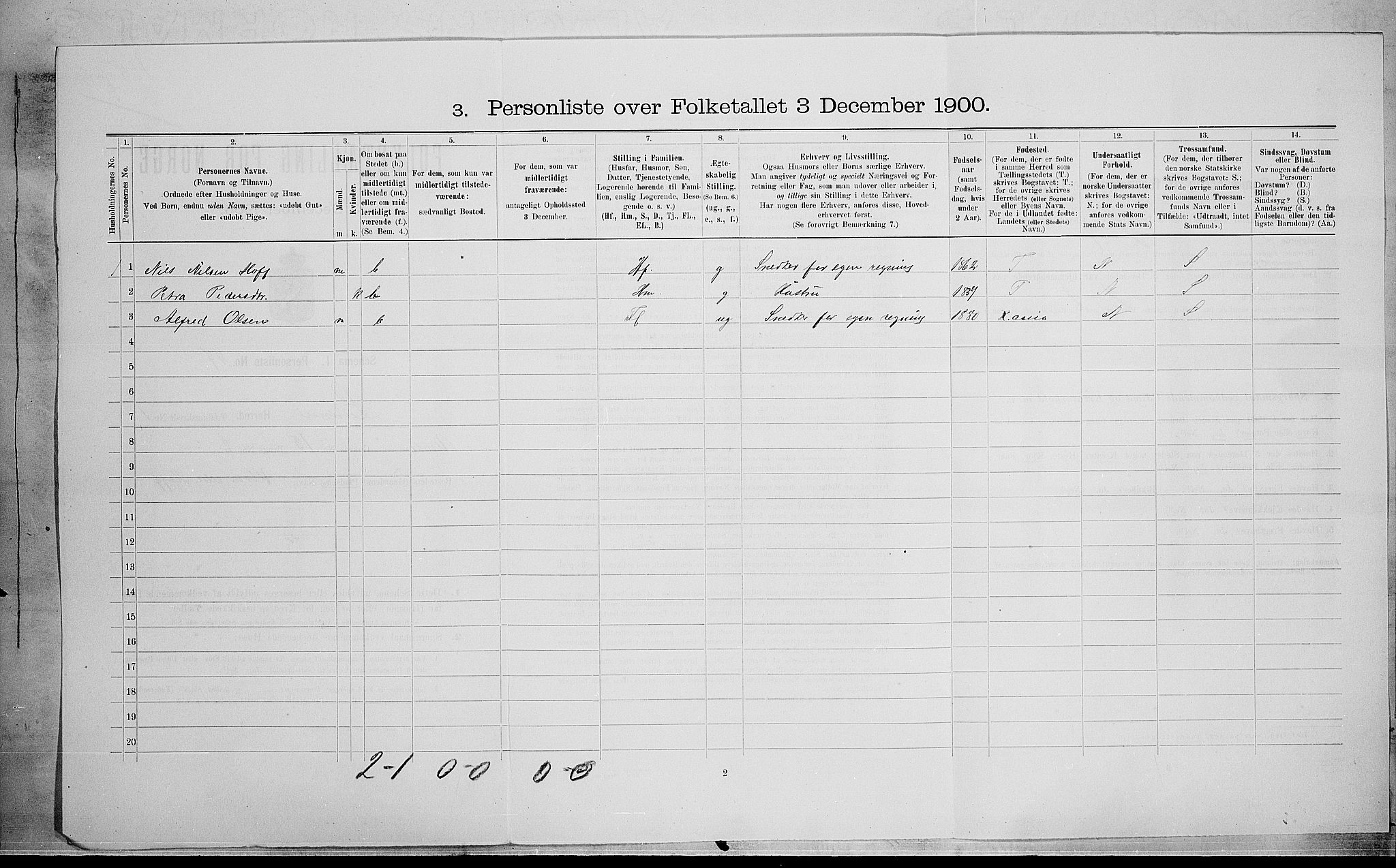 SAH, 1900 census for Lunner, 1900, p. 123