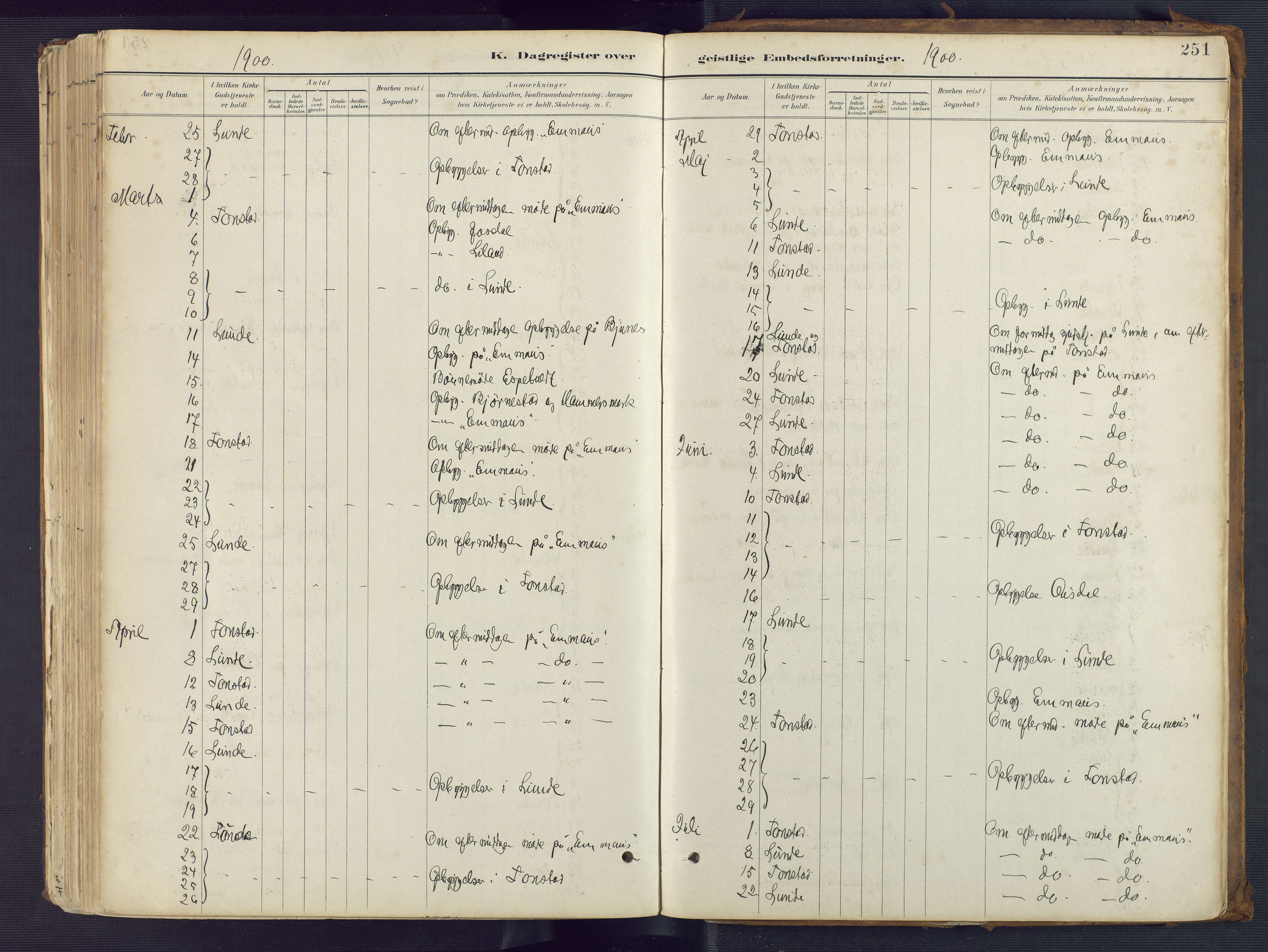 Sirdal sokneprestkontor, AV/SAK-1111-0036/F/Fa/Fab/L0004: Parish register (official) no. A 4, 1887-1919, p. 251