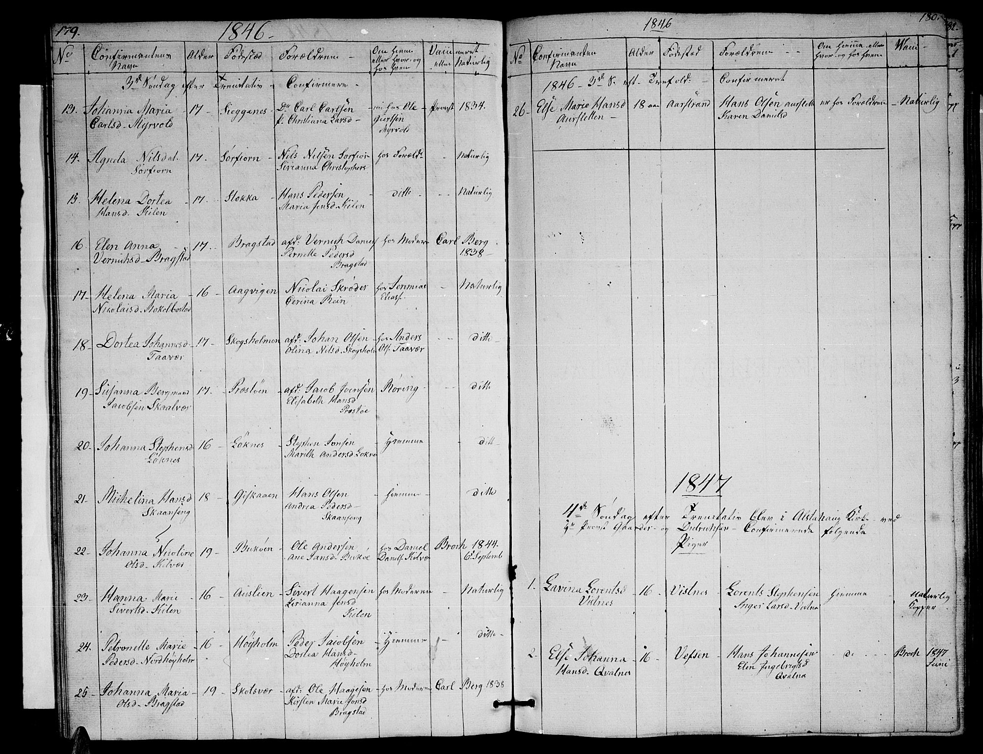 Ministerialprotokoller, klokkerbøker og fødselsregistre - Nordland, AV/SAT-A-1459/830/L0460: Parish register (copy) no. 830C02, 1843-1865, p. 179-180