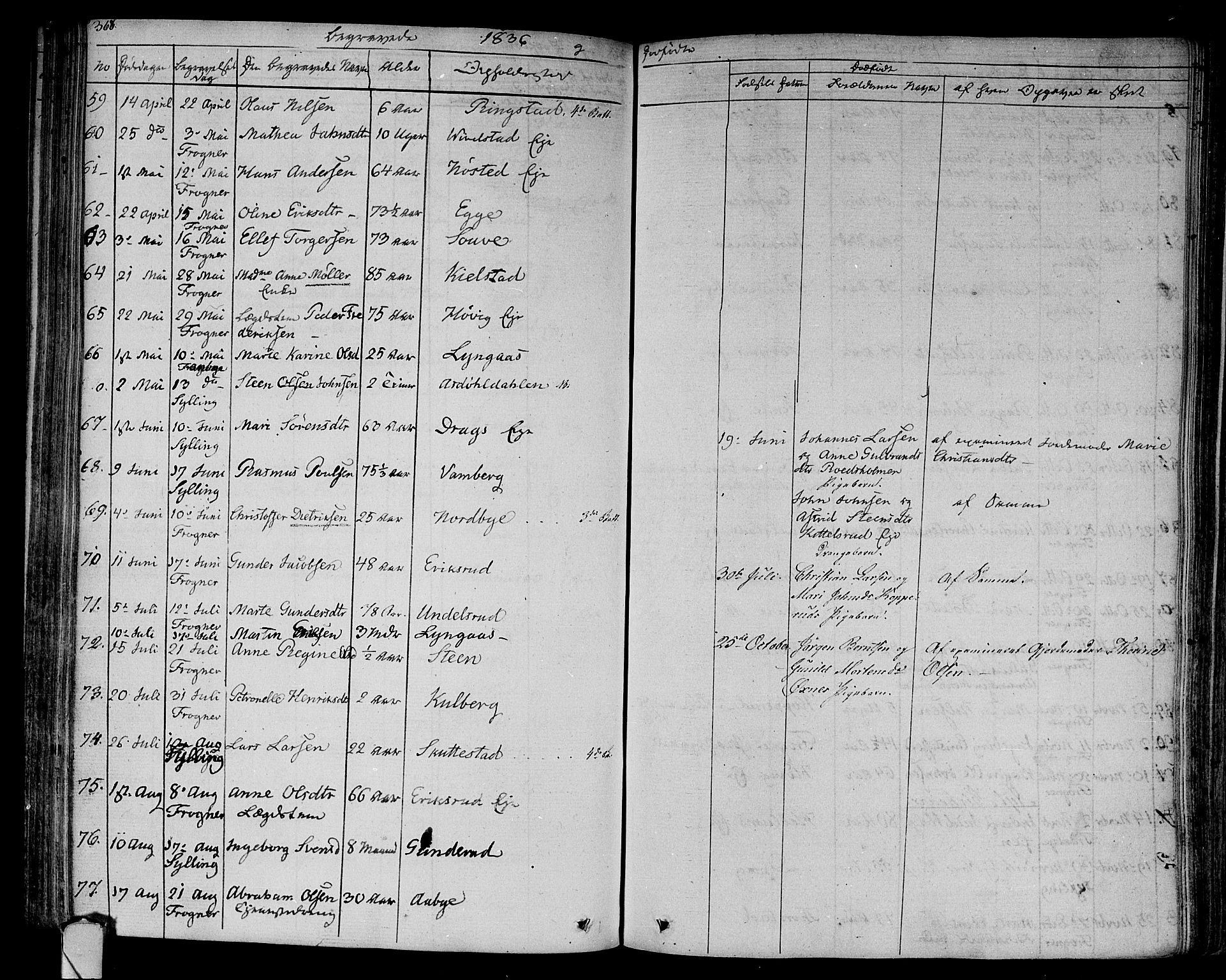 Lier kirkebøker, AV/SAKO-A-230/F/Fa/L0010: Parish register (official) no. I 10, 1827-1843, p. 366