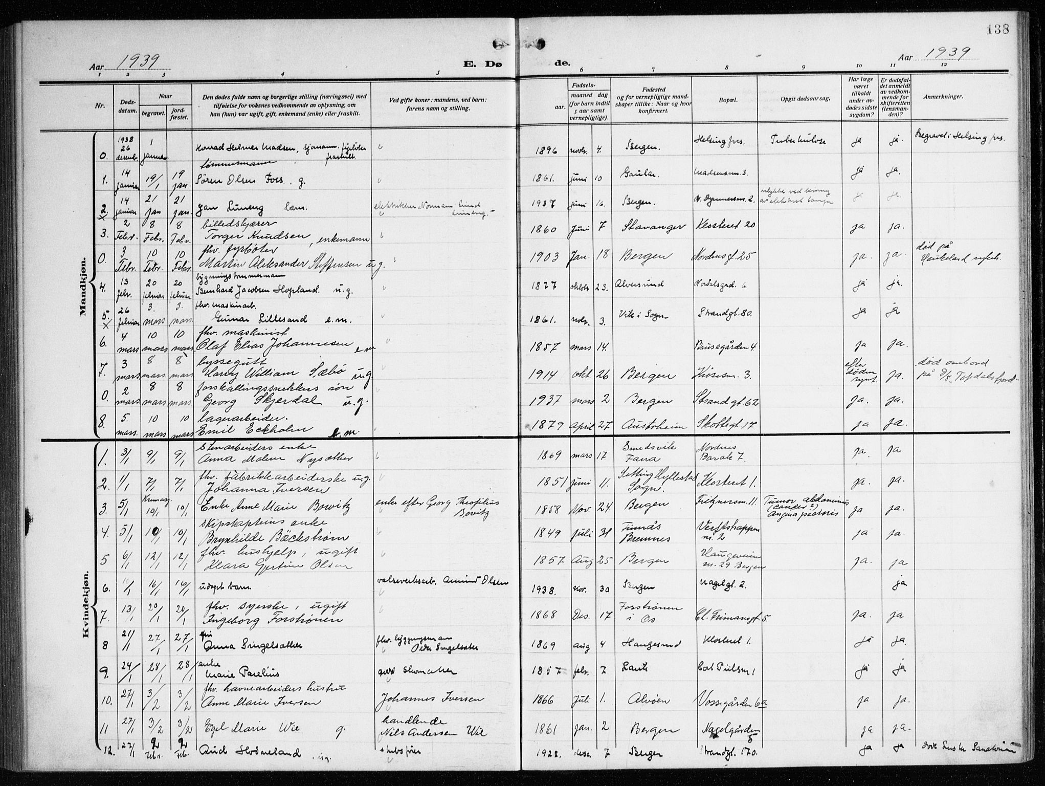 Nykirken Sokneprestembete, AV/SAB-A-77101/H/Haa/L0046: Parish register (official) no. E 6, 1918-1944, p. 138