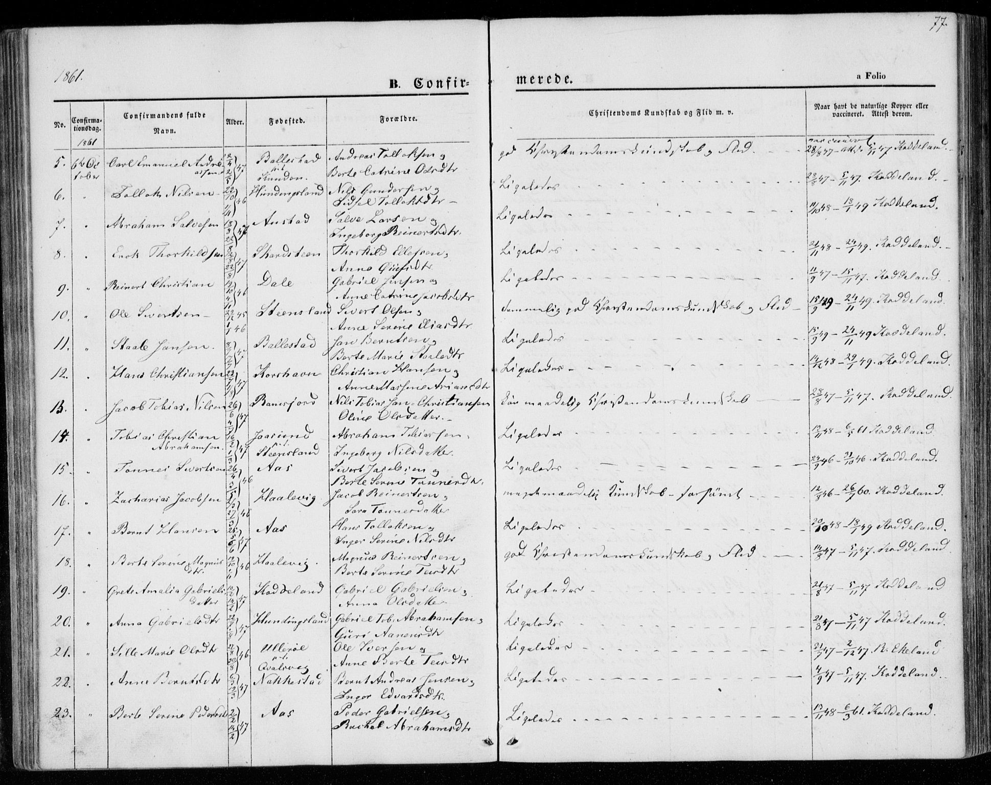 Lyngdal sokneprestkontor, AV/SAK-1111-0029/F/Fa/Faa/L0002: Parish register (official) no. A 2, 1858-1870, p. 77