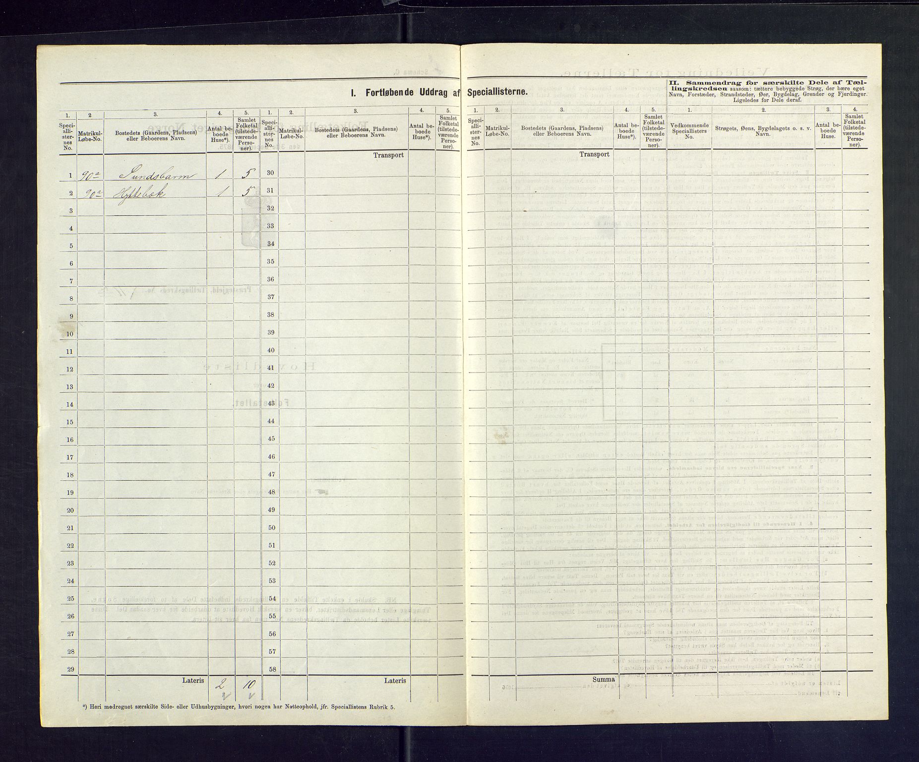 SAKO, 1875 census for 0828P Seljord, 1875, p. 43