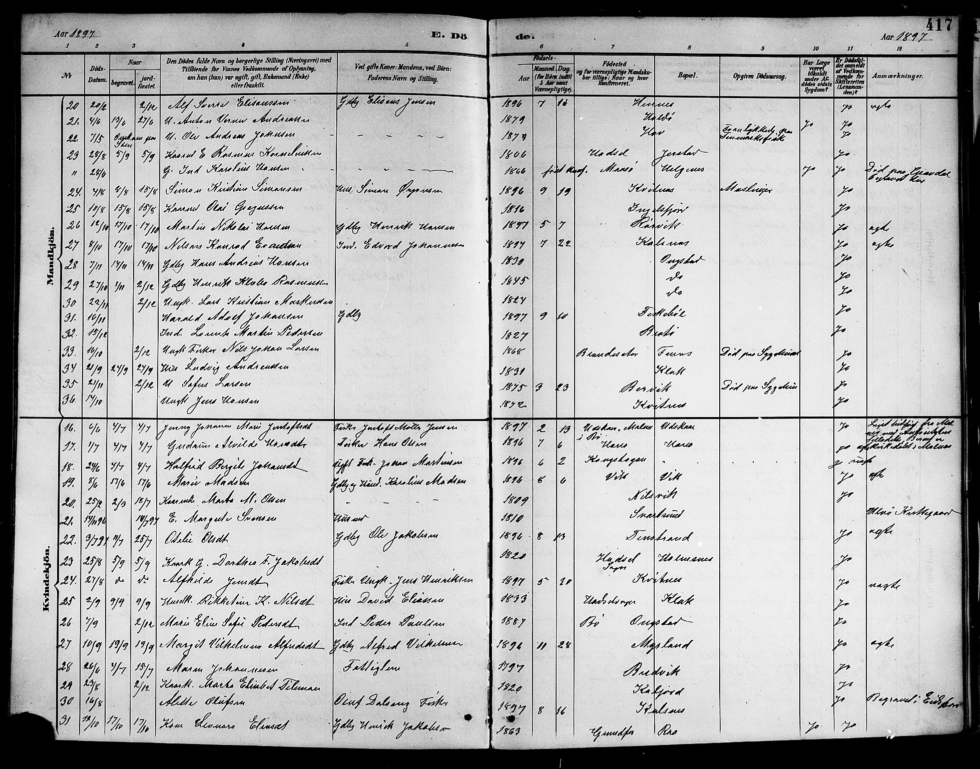 Ministerialprotokoller, klokkerbøker og fødselsregistre - Nordland, SAT/A-1459/888/L1268: Parish register (copy) no. 888C06, 1891-1908, p. 417