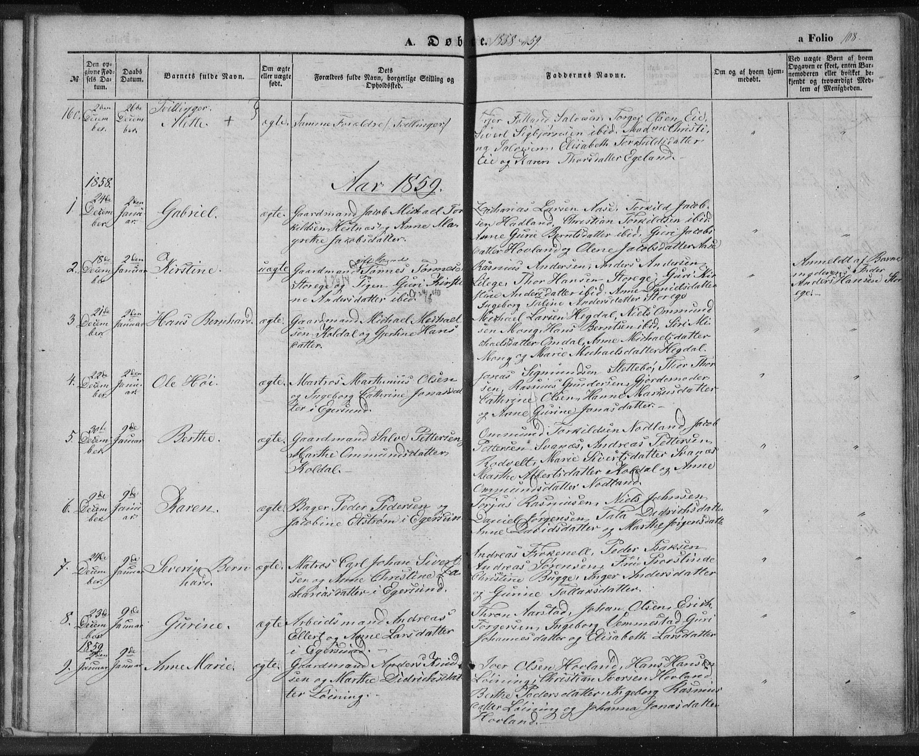Eigersund sokneprestkontor, SAST/A-101807/S08/L0012: Parish register (official) no. A 12.1, 1850-1865, p. 108