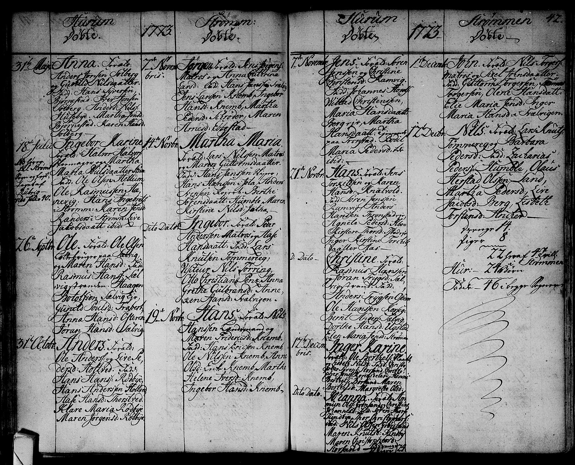 Hurum kirkebøker, SAKO/A-229/F/Fa/L0007: Parish register (official) no. 7, 1771-1810, p. 42