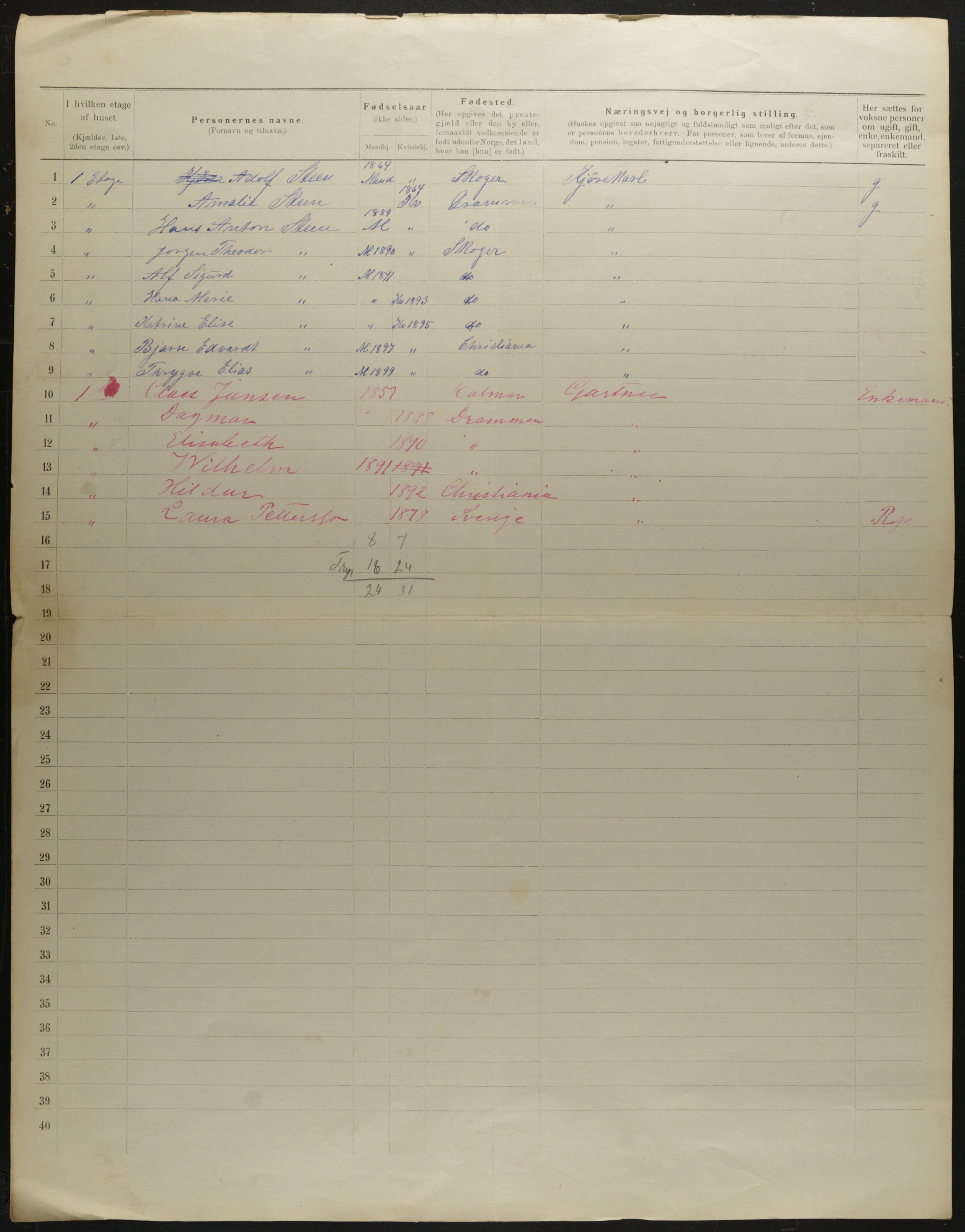 OBA, Municipal Census 1901 for Kristiania, 1901, p. 5401