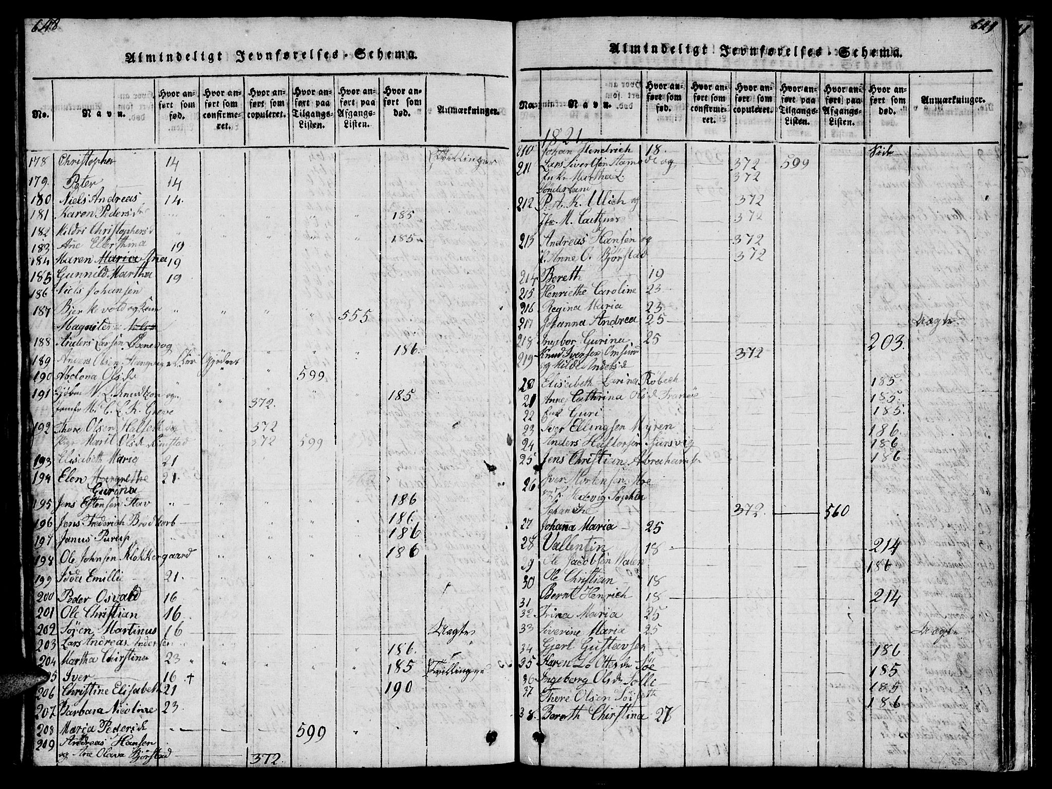 Ministerialprotokoller, klokkerbøker og fødselsregistre - Møre og Romsdal, AV/SAT-A-1454/572/L0856: Parish register (copy) no. 572C01, 1819-1832, p. 648-649