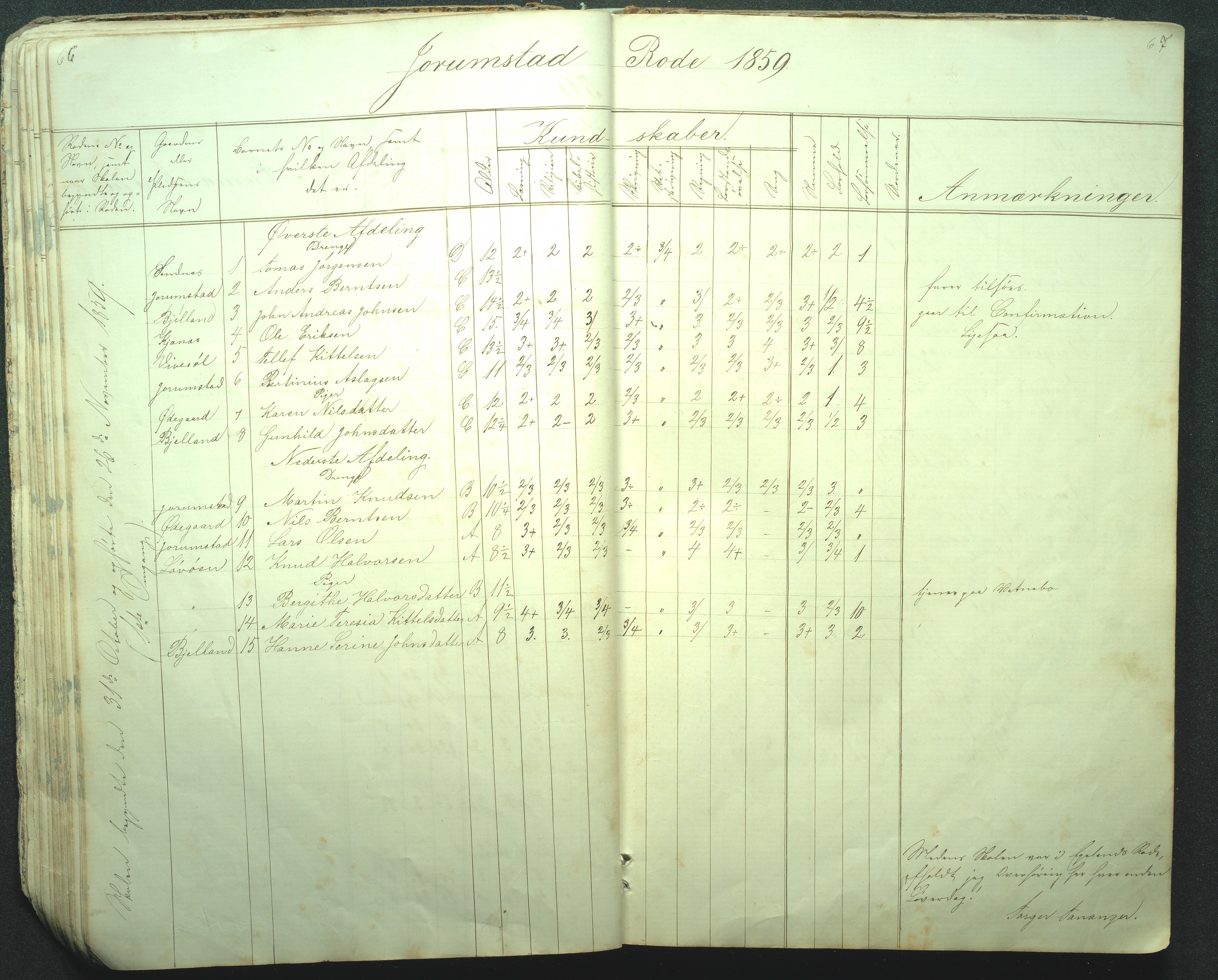 Flosta kommune, Strengereid Krets, AAKS/KA0916-550h/F01/L0001: Skolejournal Strengereid skole, 1850-1862, p. 66-67