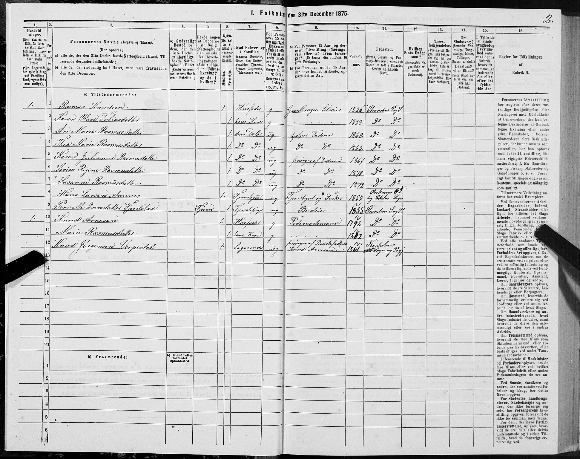 SAT, 1875 census for 1525P Stranda, 1875, p. 2002