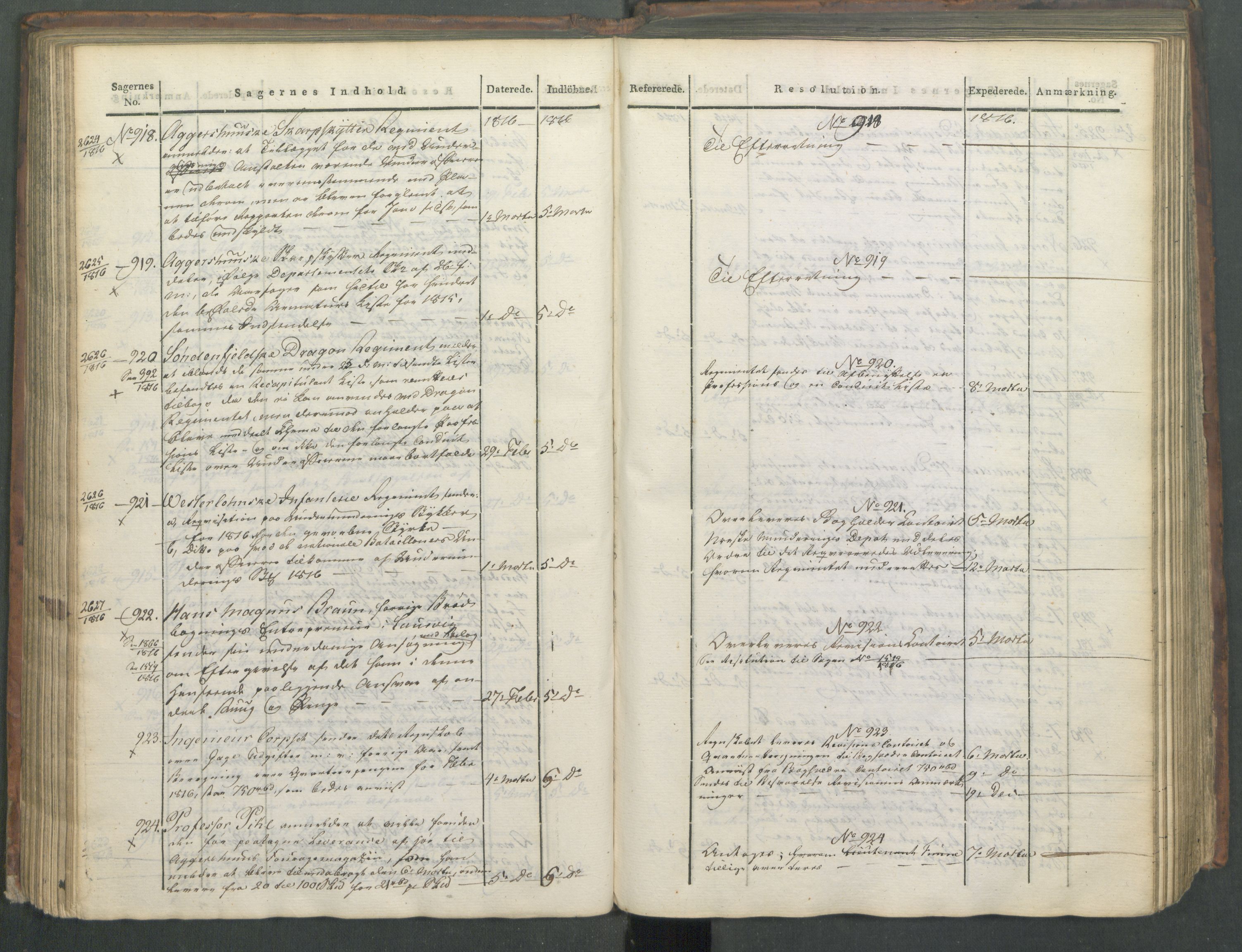 Armédepartementet, AV/RA-RAFA-3493/C/Ca/L0008: 6. Departements Journal, 1816