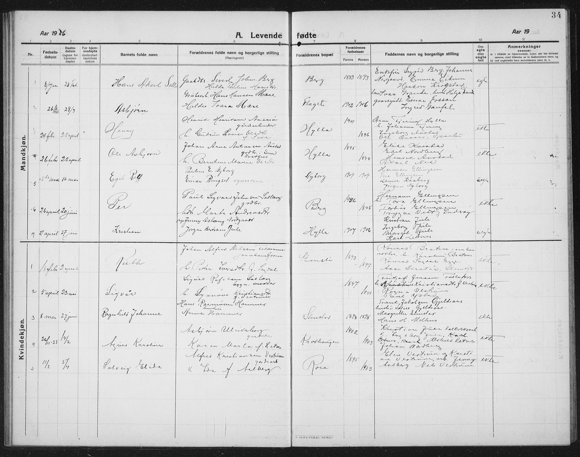 Ministerialprotokoller, klokkerbøker og fødselsregistre - Nord-Trøndelag, SAT/A-1458/731/L0312: Parish register (copy) no. 731C03, 1911-1935, p. 34