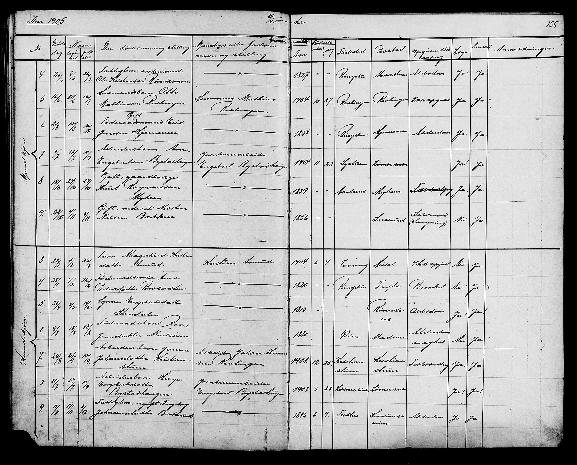 Ringebu prestekontor, SAH/PREST-082/H/Ha/Hab/L0007: Parish register (copy) no. 7, 1890-1910, p. 155