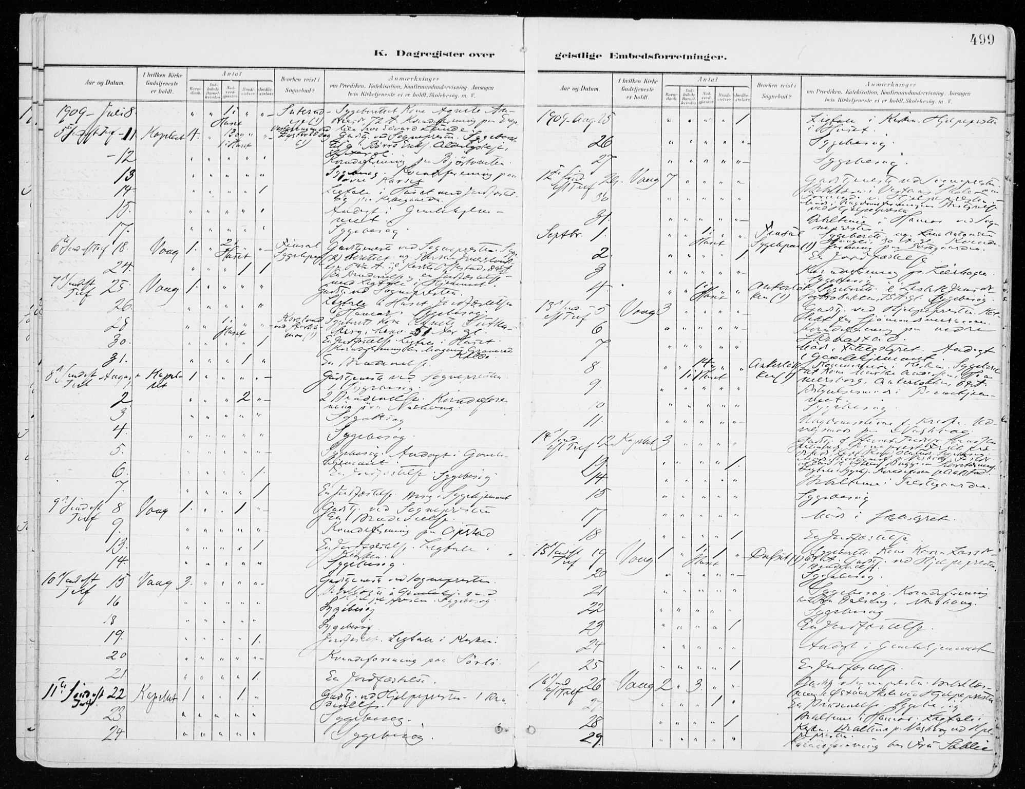 Vang prestekontor, Hedmark, AV/SAH-PREST-008/H/Ha/Haa/L0021: Parish register (official) no. 21, 1902-1917, p. 499