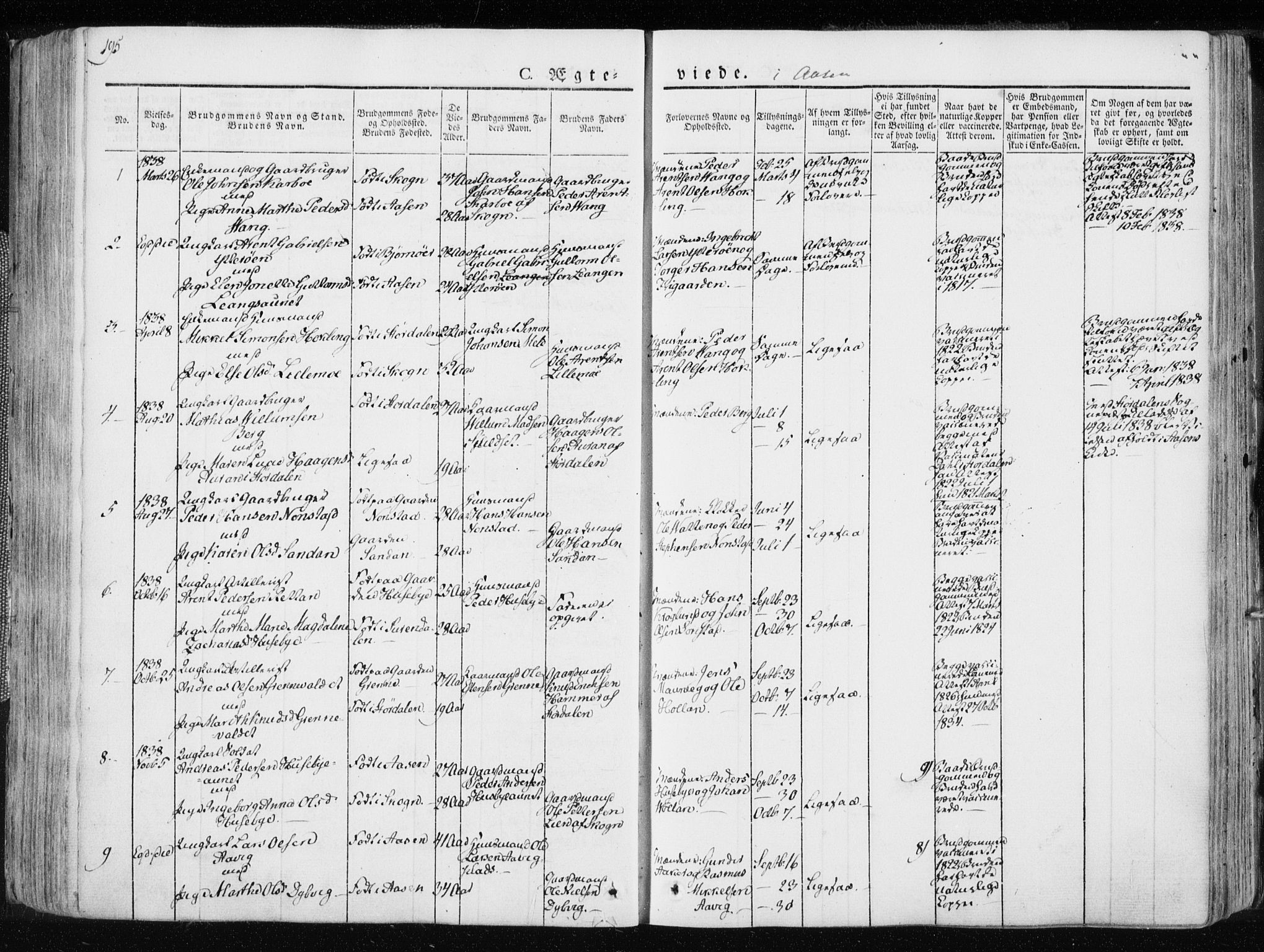 Ministerialprotokoller, klokkerbøker og fødselsregistre - Nord-Trøndelag, AV/SAT-A-1458/713/L0114: Parish register (official) no. 713A05, 1827-1839, p. 195