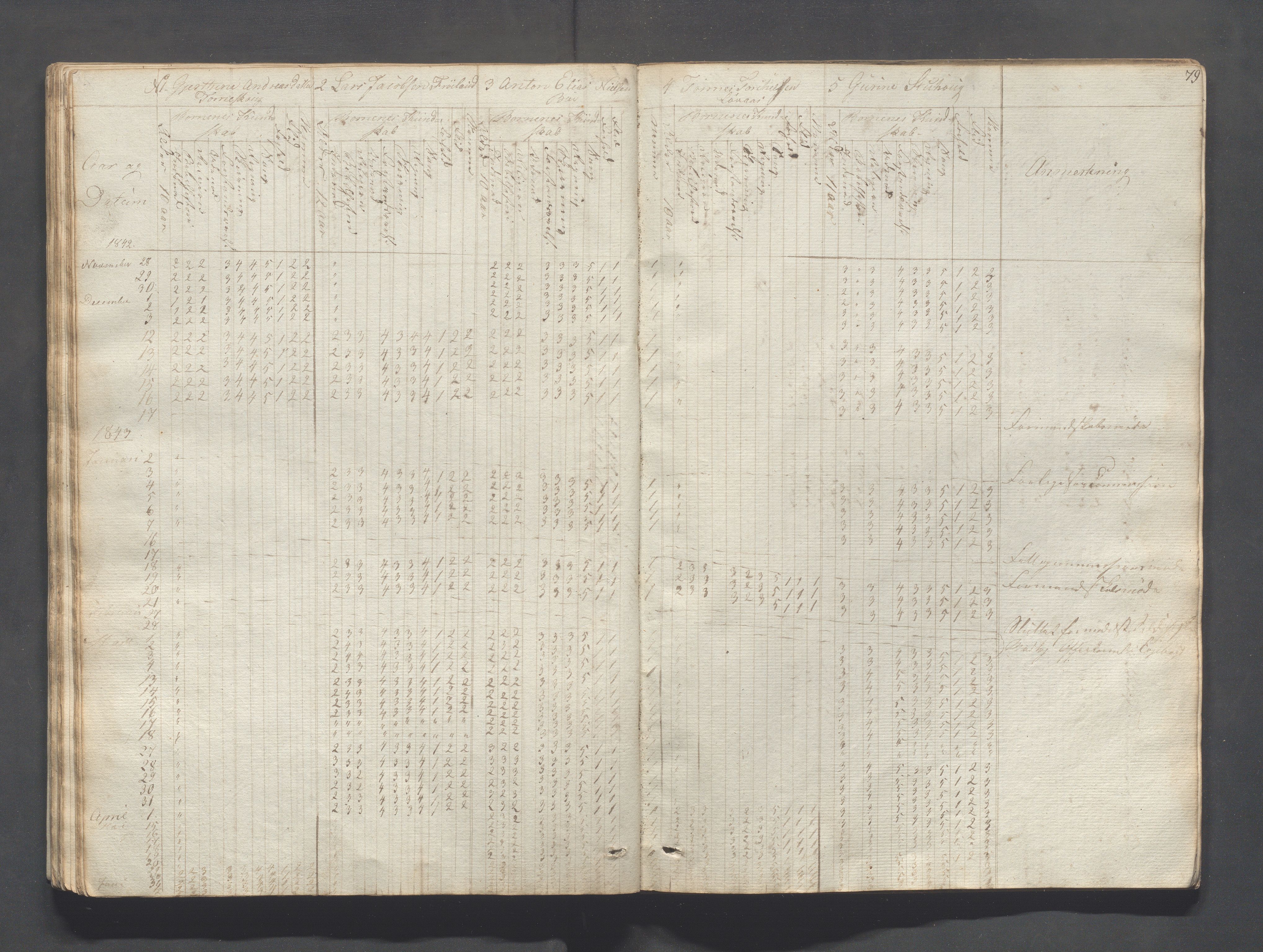 Sokndal kommune- Skolestyret/Skolekontoret, IKAR/K-101142/H/L0004: Skoleprotokoll - Sokndals faste skole, 1839-1861, p. 79