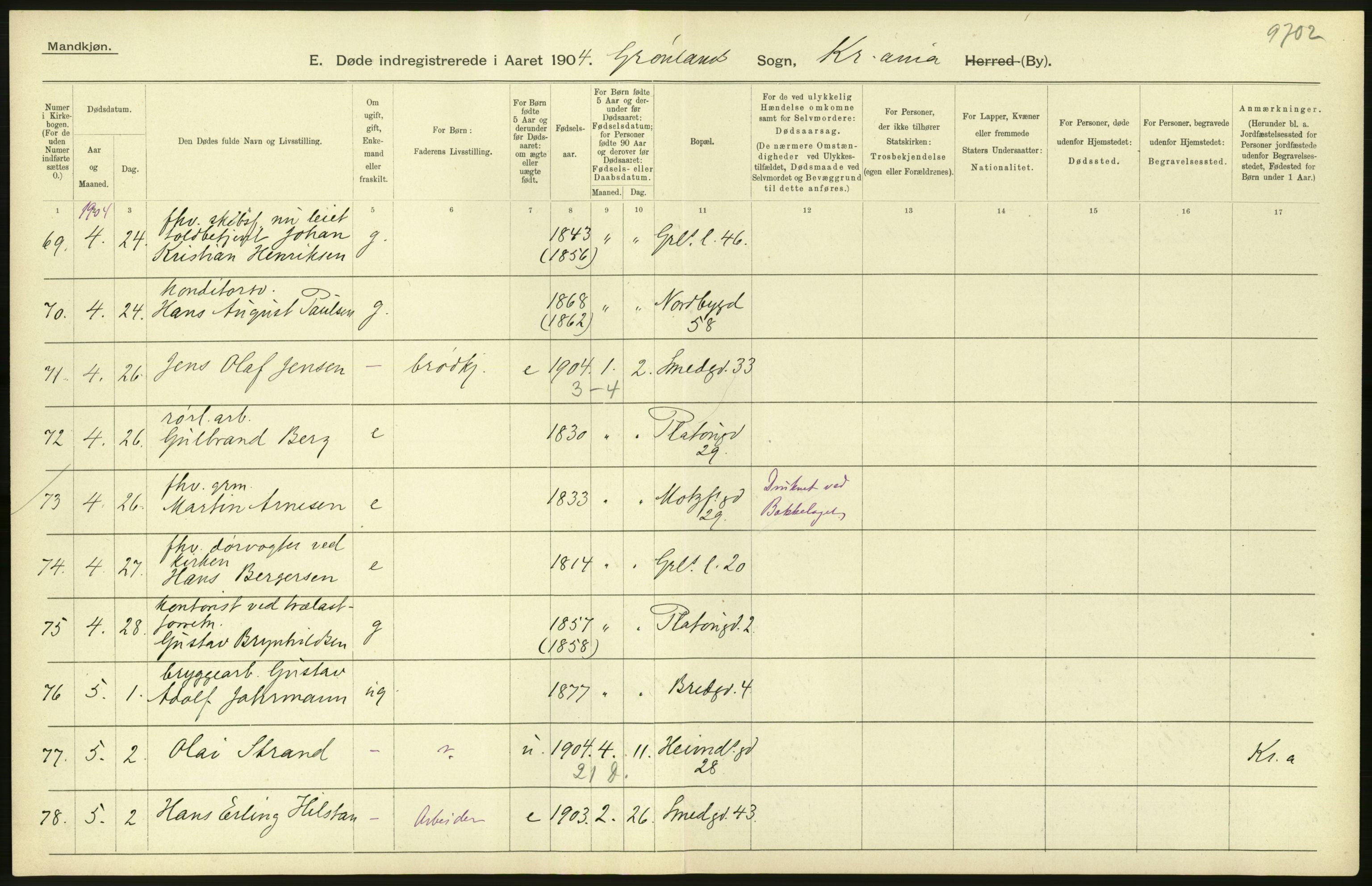 Statistisk sentralbyrå, Sosiodemografiske emner, Befolkning, AV/RA-S-2228/D/Df/Dfa/Dfab/L0004: Kristiania: Gifte, døde, 1904, p. 654