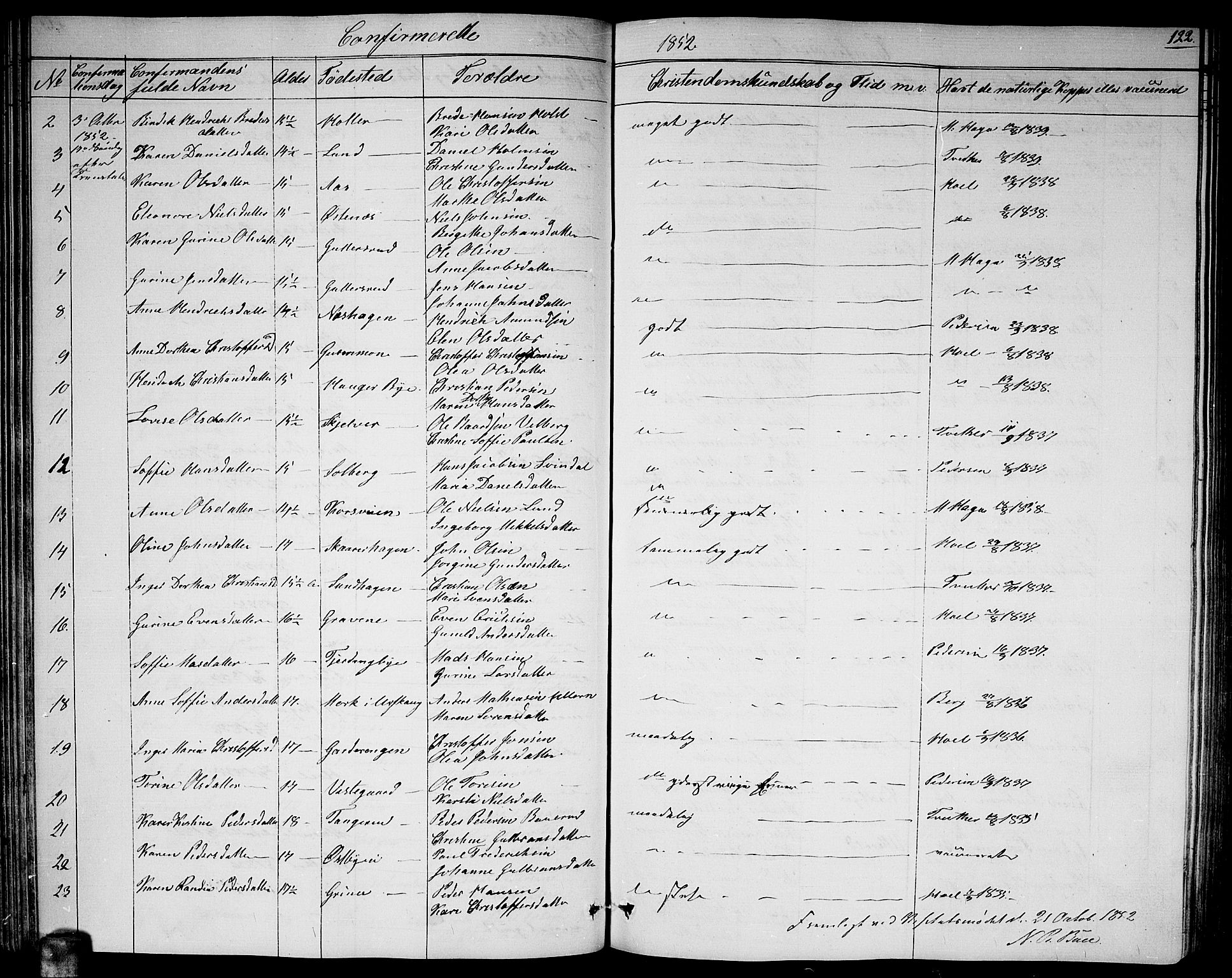 Fet prestekontor Kirkebøker, AV/SAO-A-10370a/G/Ga/L0002: Parish register (copy) no. I 2, 1843-1859, p. 122