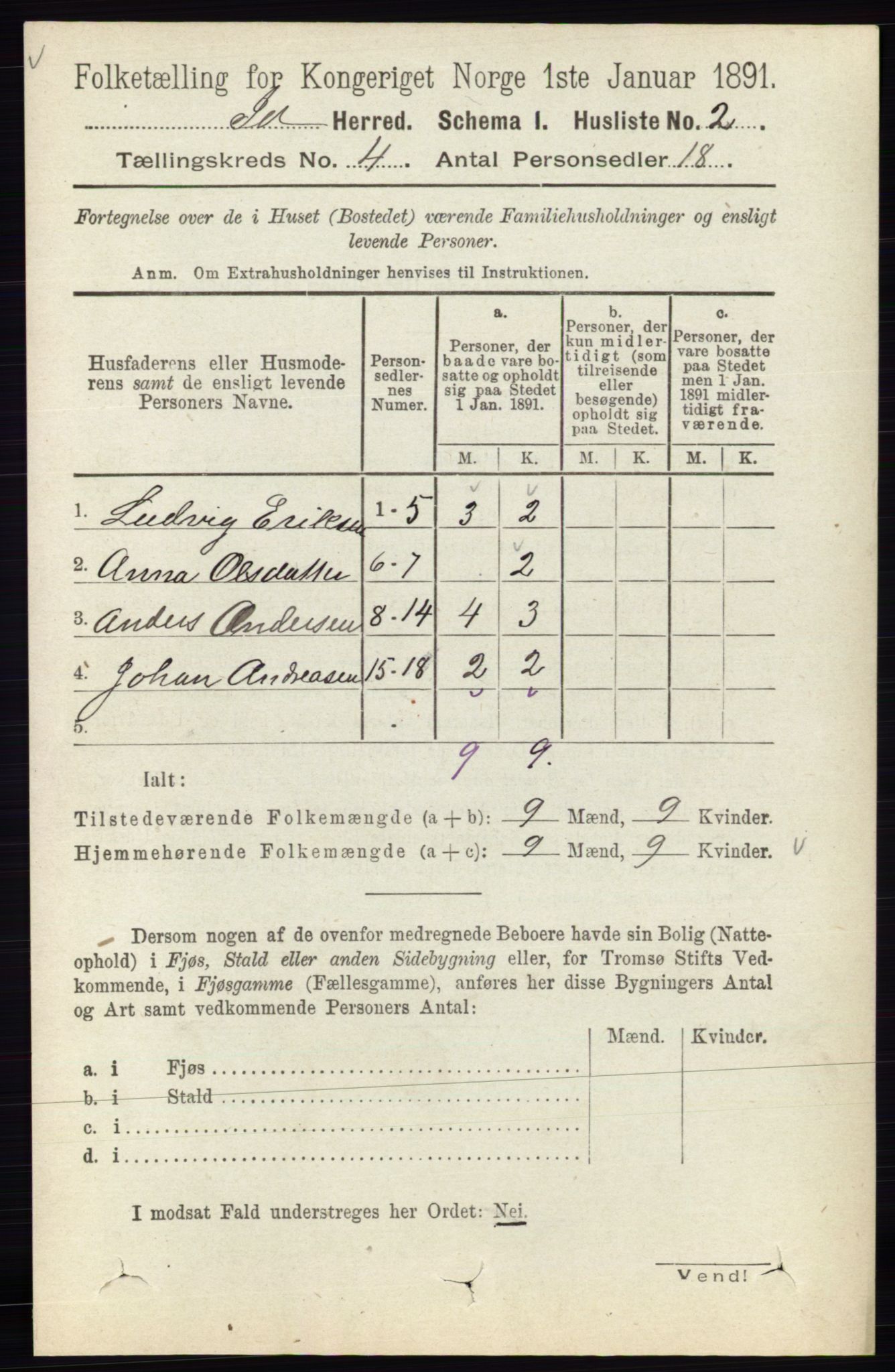 RA, 1891 census for 0117 Idd, 1891, p. 2795