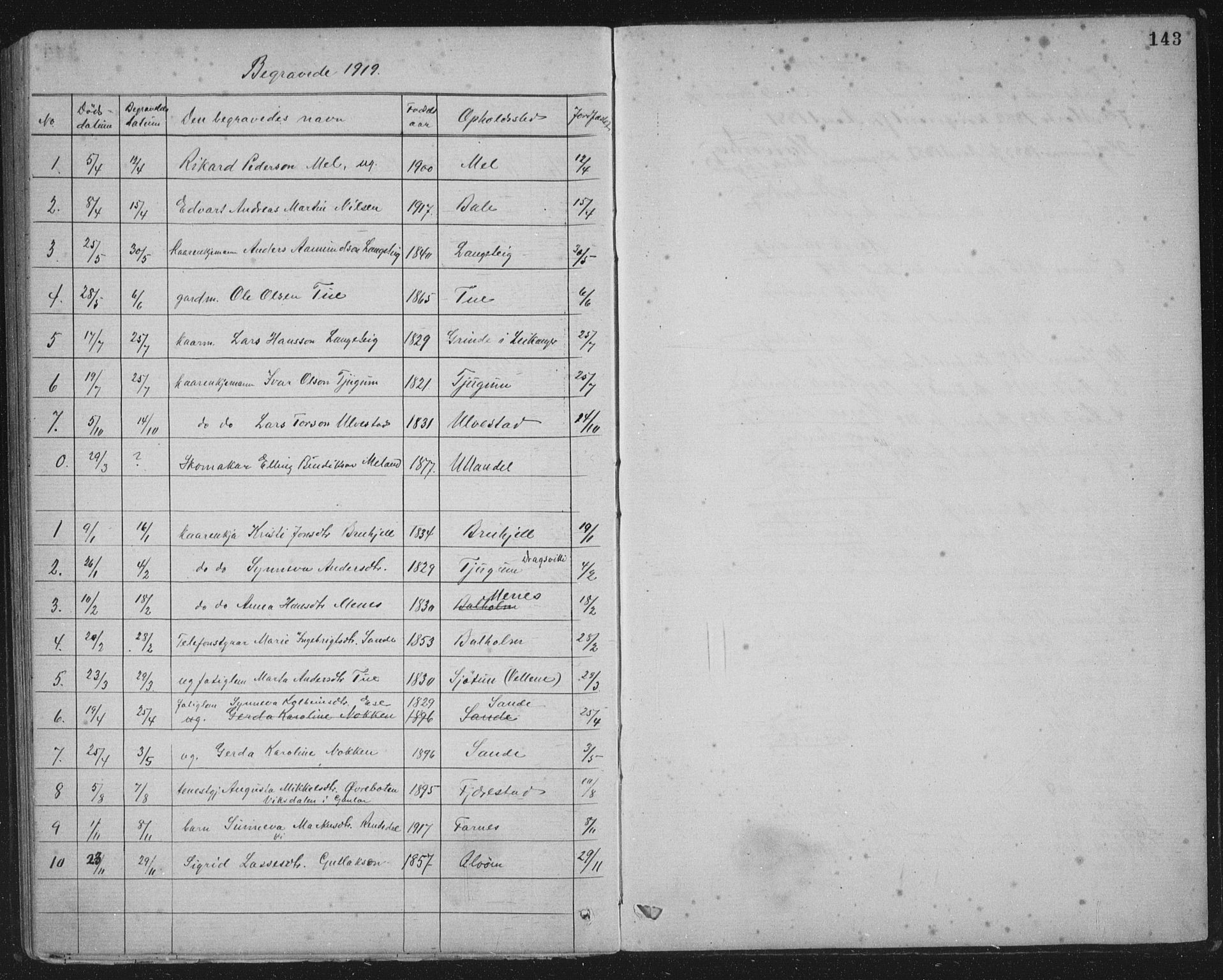 Balestrand sokneprestembete, AV/SAB-A-79601/H/Hab/Haba/L0002: Parish register (copy) no. A 2, 1880-1919, p. 143