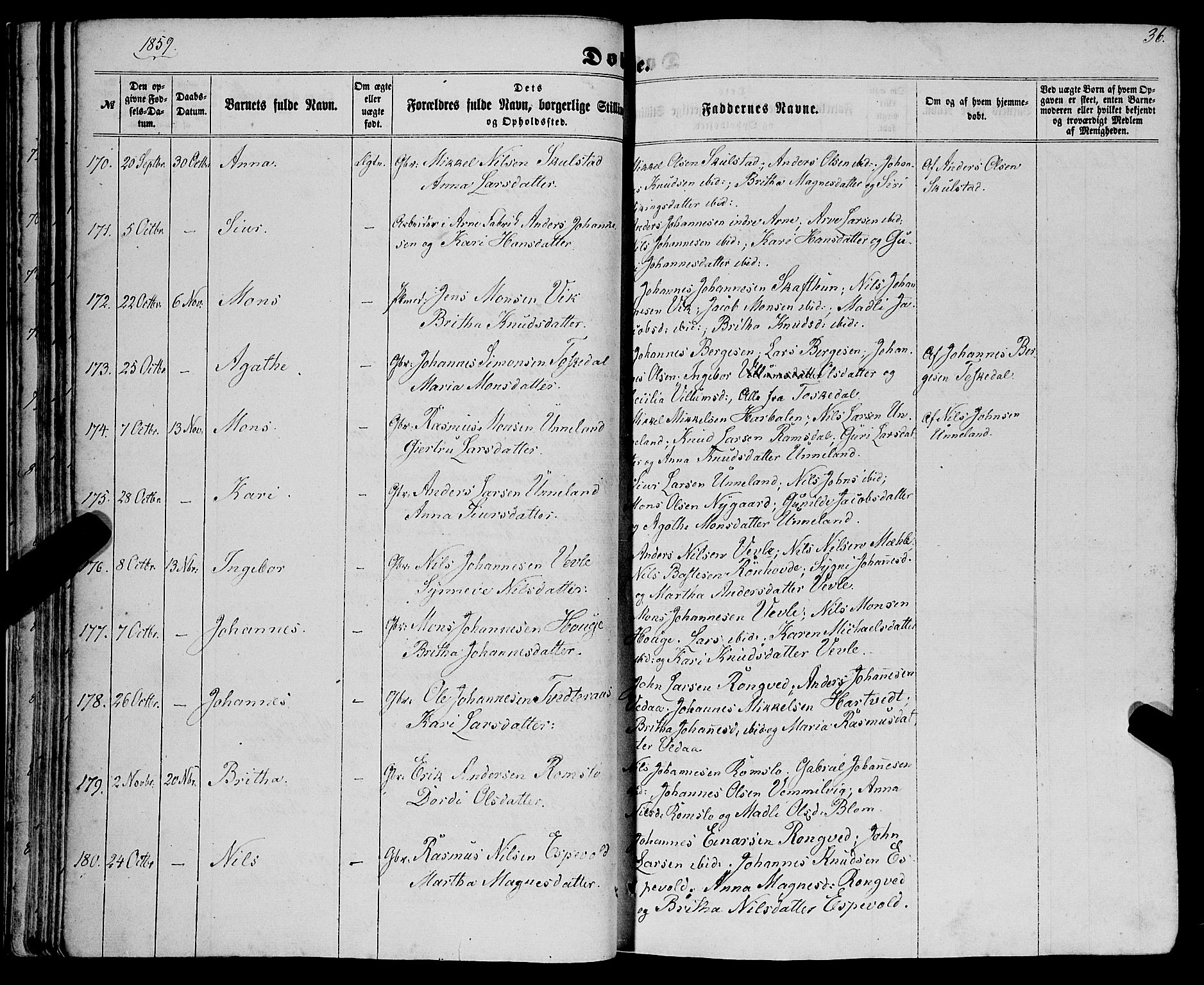 Haus sokneprestembete, AV/SAB-A-75601/H/Haa: Parish register (official) no. A 17, 1858-1870, p. 36