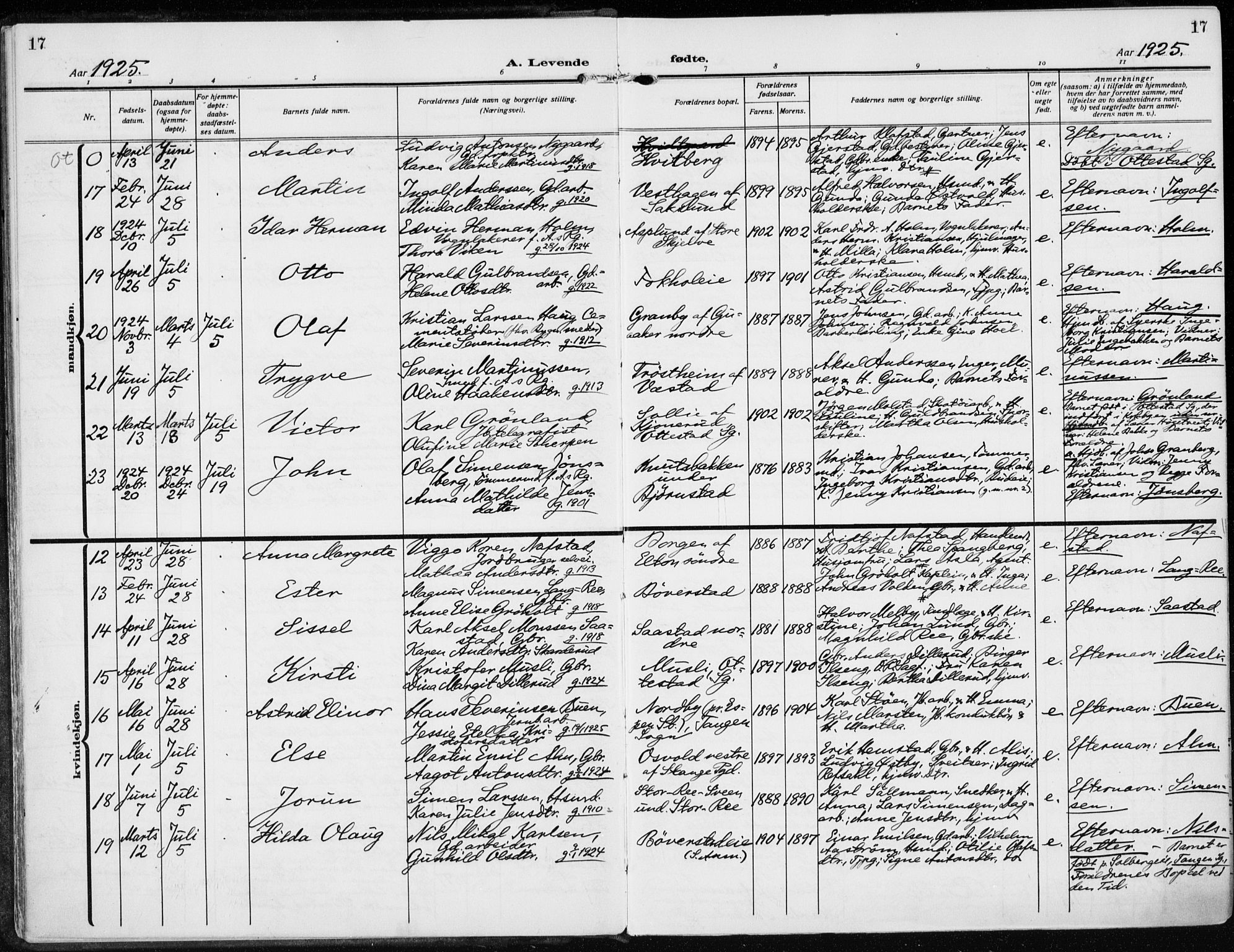 Stange prestekontor, AV/SAH-PREST-002/K/L0026: Parish register (official) no. 26, 1923-1937, p. 17