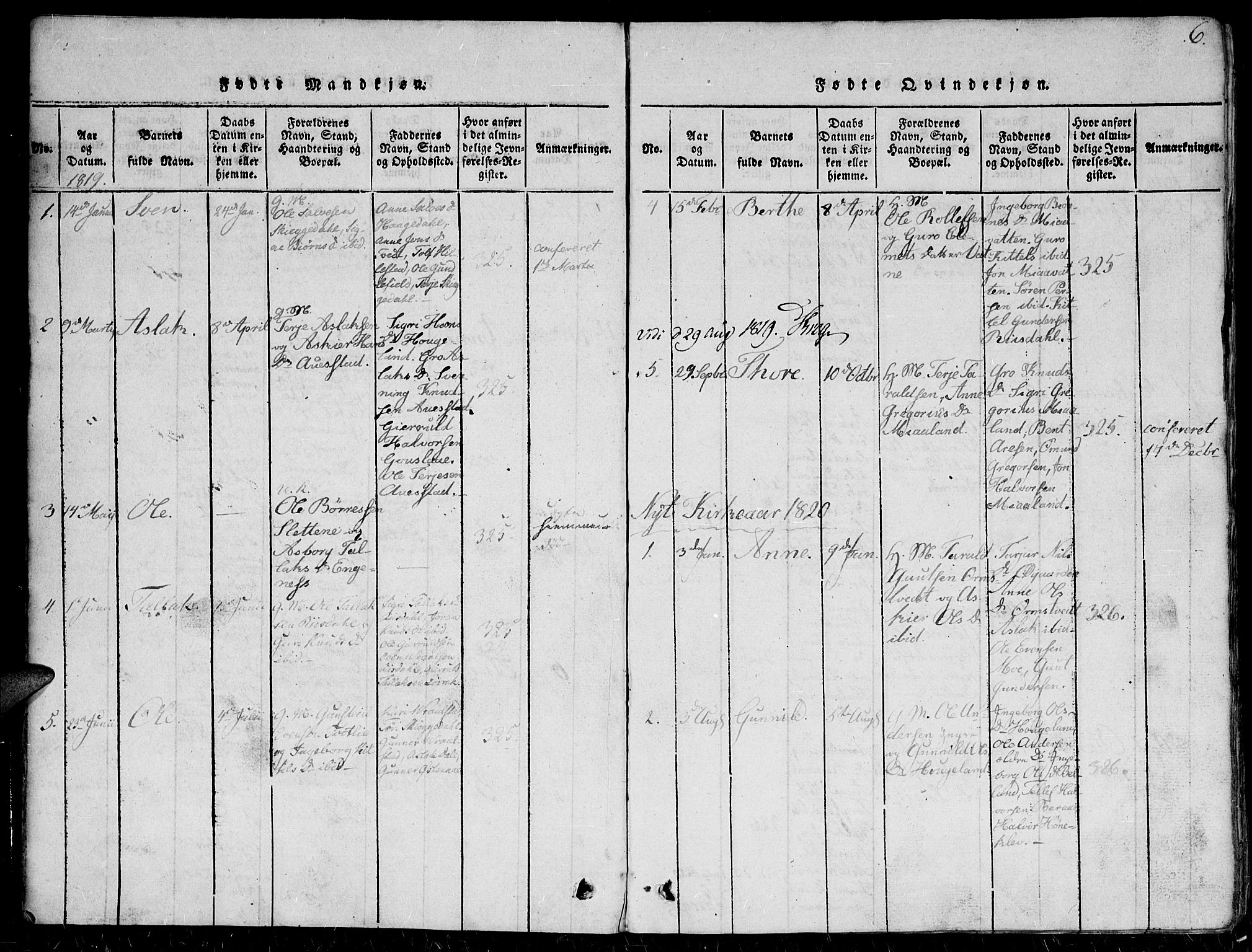 Herefoss sokneprestkontor, SAK/1111-0019/F/Fb/Fbc/L0001: Parish register (copy) no. B 1, 1816-1866, p. 6
