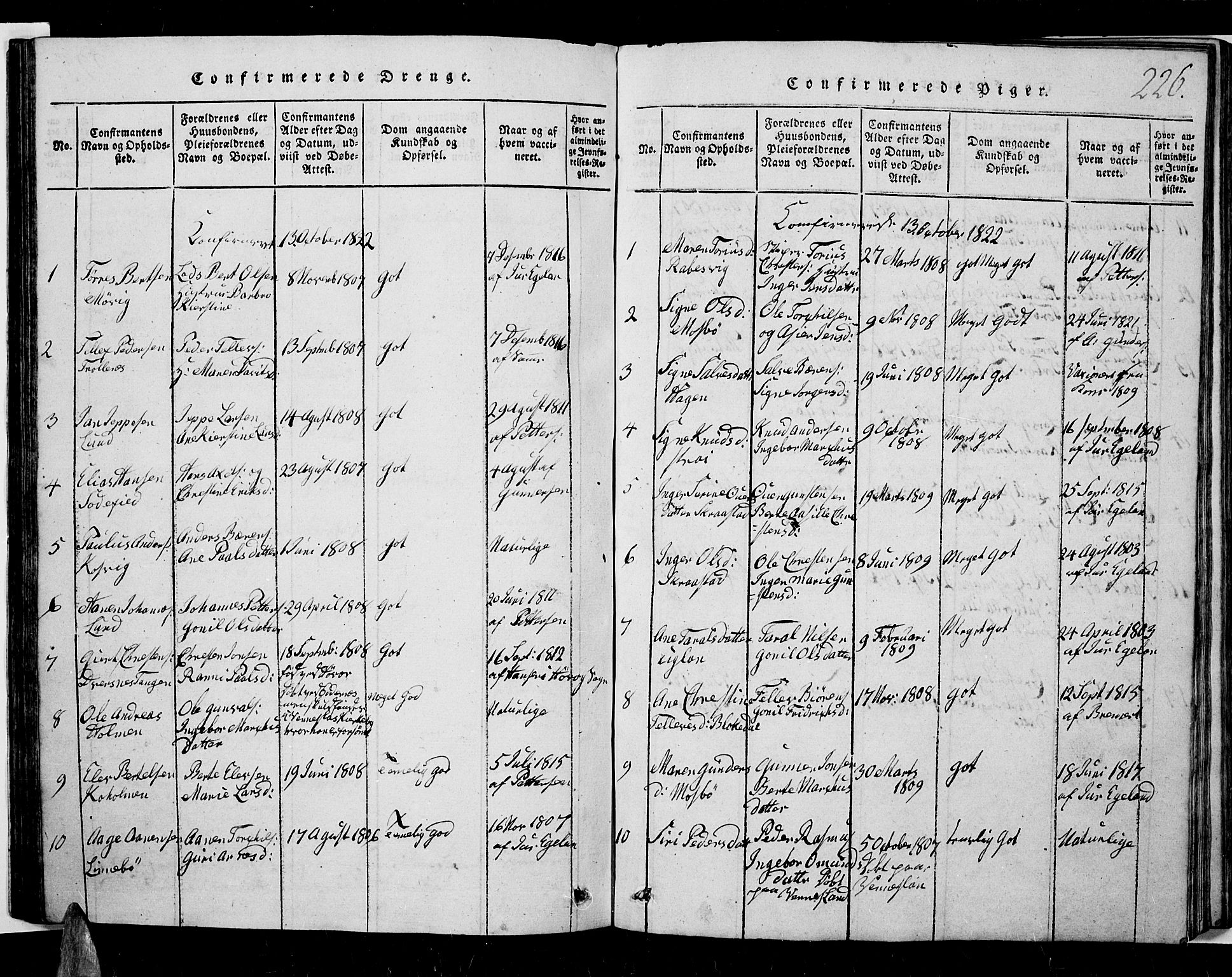 Oddernes sokneprestkontor, AV/SAK-1111-0033/F/Fb/Fba/L0003: Parish register (copy) no. B 3, 1820-1838, p. 226