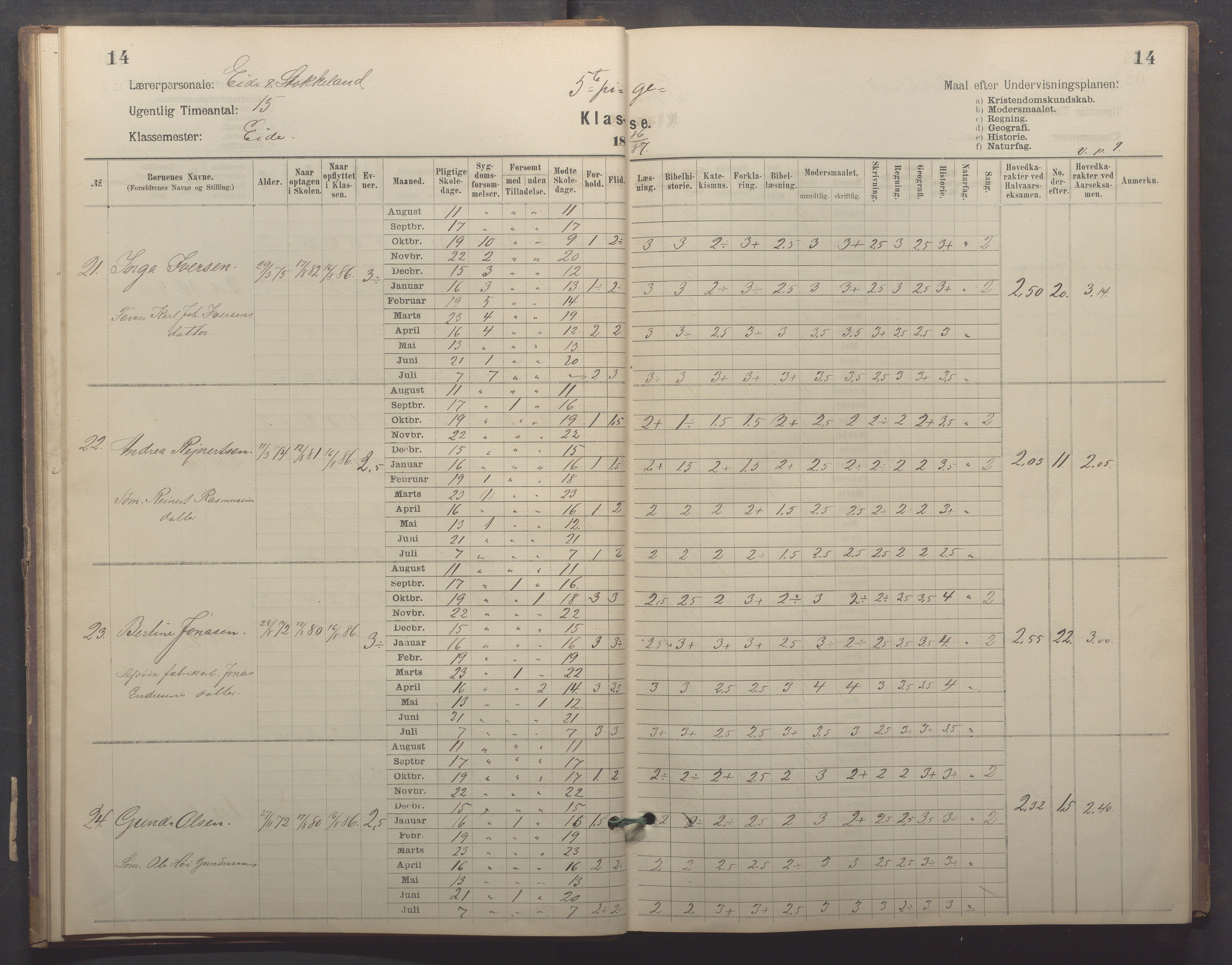 Egersund kommune (Ladested) - Egersund almueskole/folkeskole, IKAR/K-100521/H/L0022: Skoleprotokoll - Almueskolen, 5. klasse, 1886-1892, p. 14