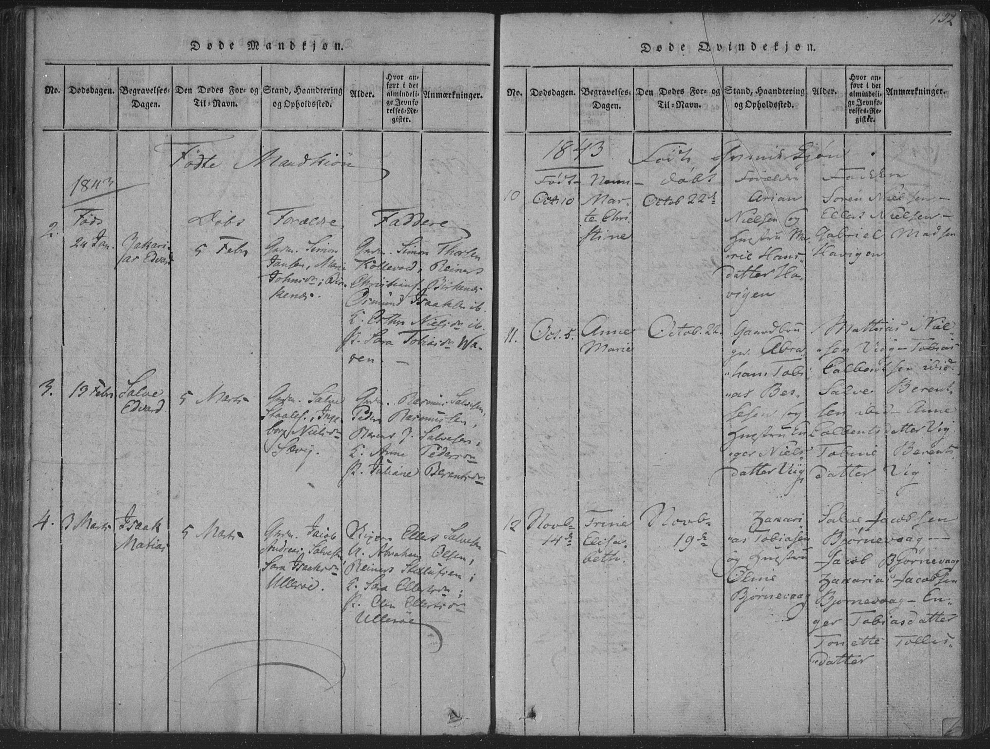 Herad sokneprestkontor, SAK/1111-0018/F/Fa/Fab/L0002: Parish register (official) no. A 2, 1816-1844, p. 132