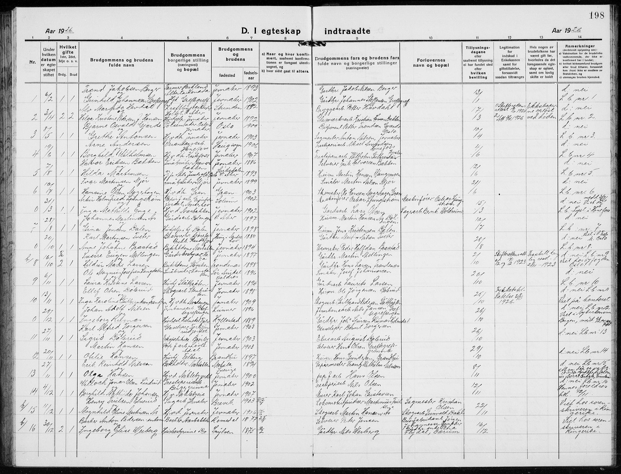 Jevnaker prestekontor, SAH/PREST-116/H/Ha/Hab/L0005: Parish register (copy) no. 5, 1919-1934, p. 198