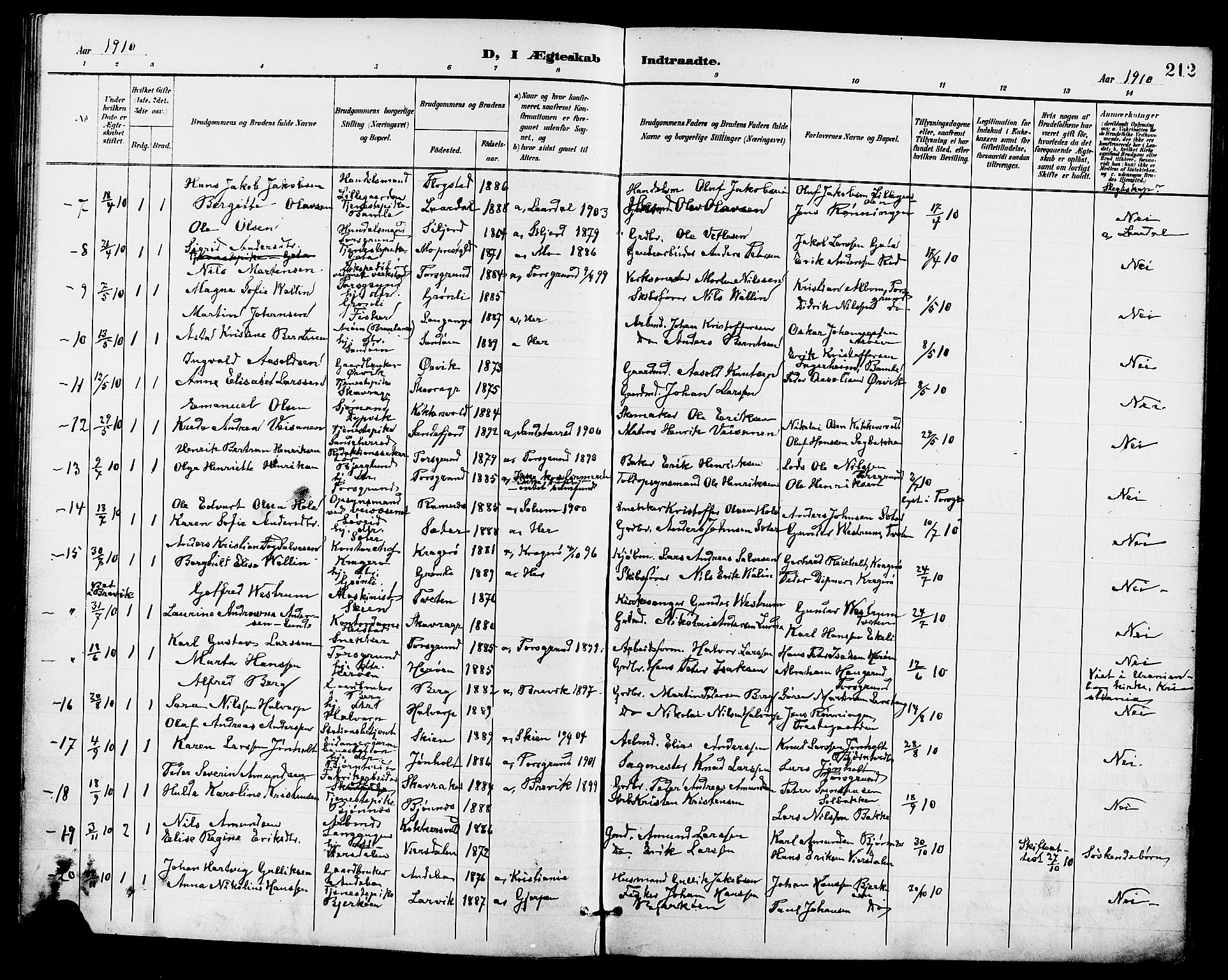 Eidanger kirkebøker, AV/SAKO-A-261/G/Ga/L0003: Parish register (copy) no. 3, 1893-1911, p. 212