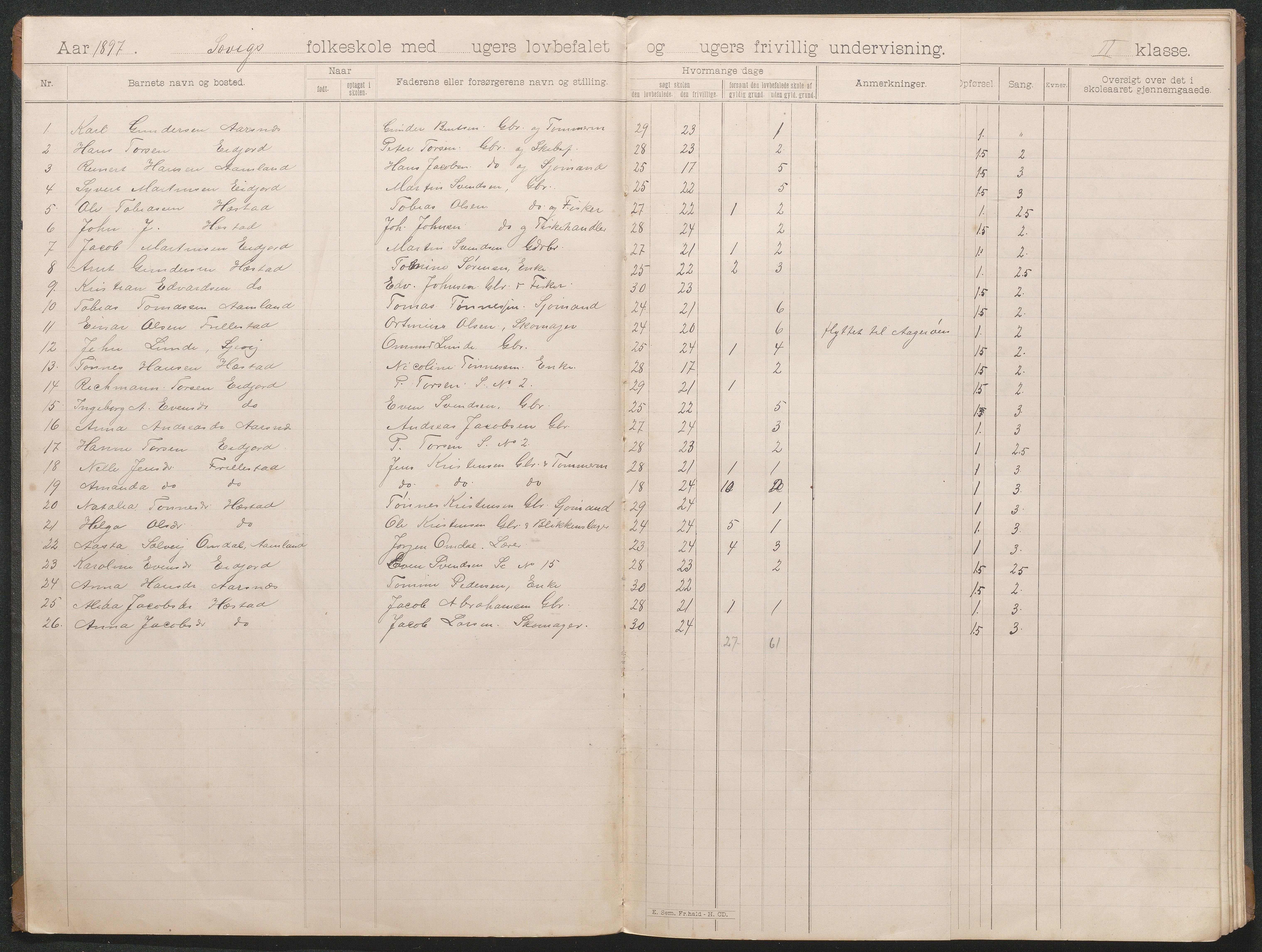 Høvåg kommune, AAKS/KA0927-PK/1/05/L0403: Eksamensprotokoll for Sævigs folkeskole, 1897-1903