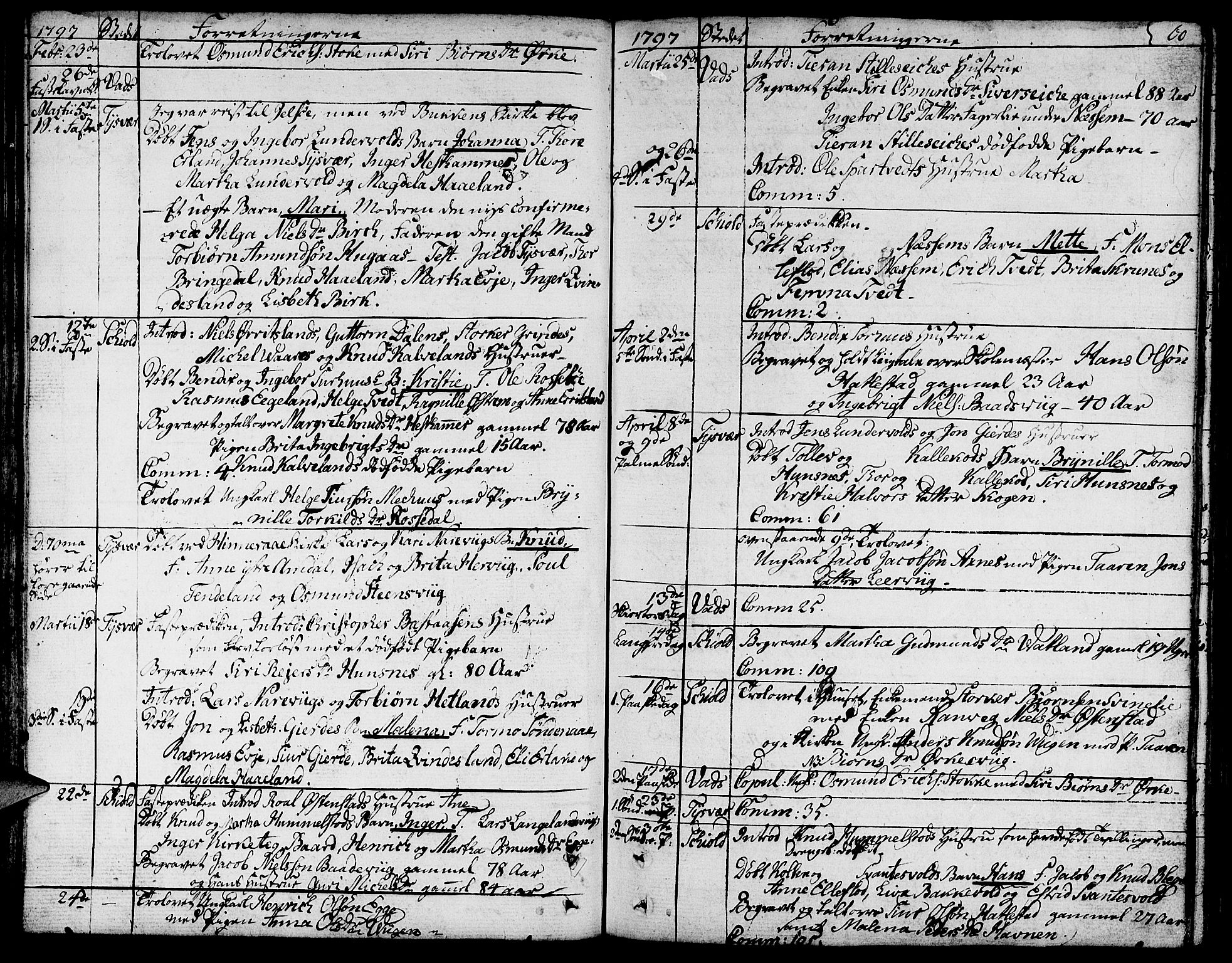 Skjold sokneprestkontor, AV/SAST-A-101847/H/Ha/Haa/L0002: Parish register (official) no. A 2, 1786-1815, p. 60