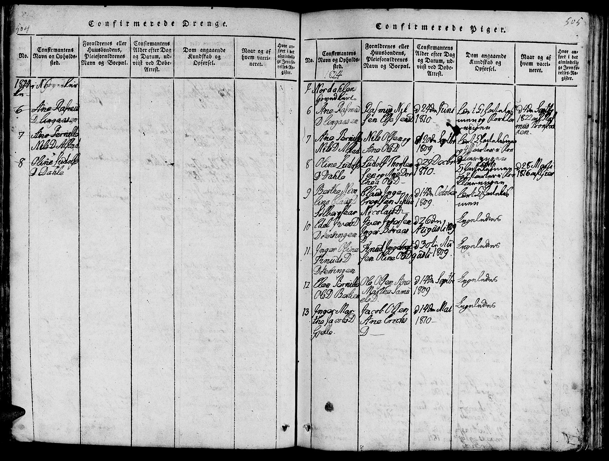 Ministerialprotokoller, klokkerbøker og fødselsregistre - Møre og Romsdal, AV/SAT-A-1454/519/L0260: Parish register (copy) no. 519C01, 1817-1829, p. 504-505