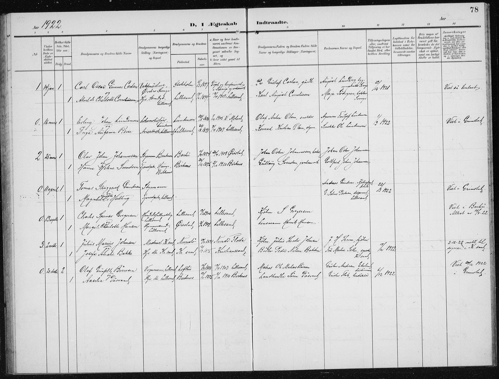 Vestre Moland sokneprestkontor, SAK/1111-0046/F/Fb/Fba/L0002: Parish register (copy) no. B 2, 1904-1934, p. 78