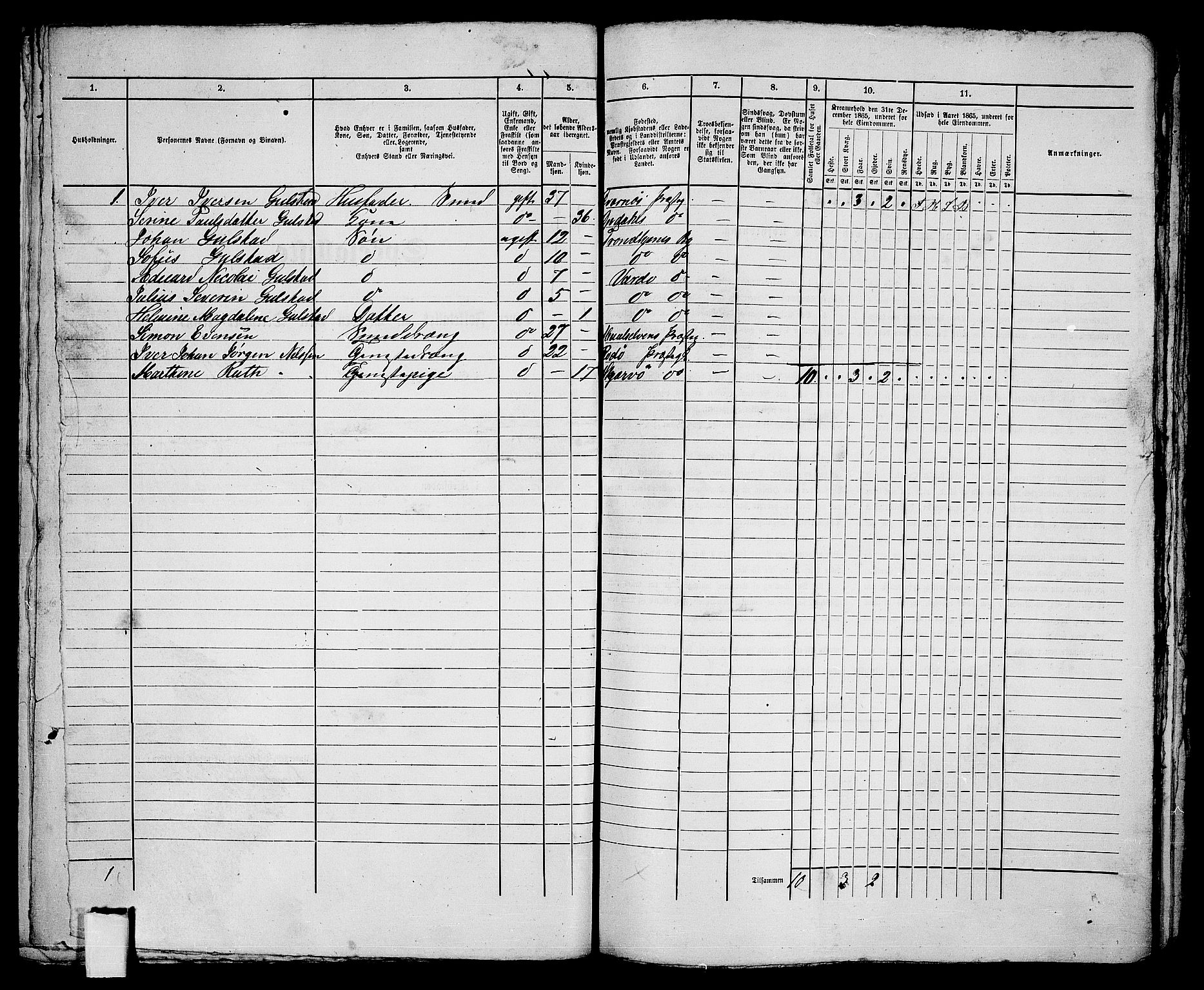 RA, 1865 census for Vardø/Vardø, 1865, p. 93