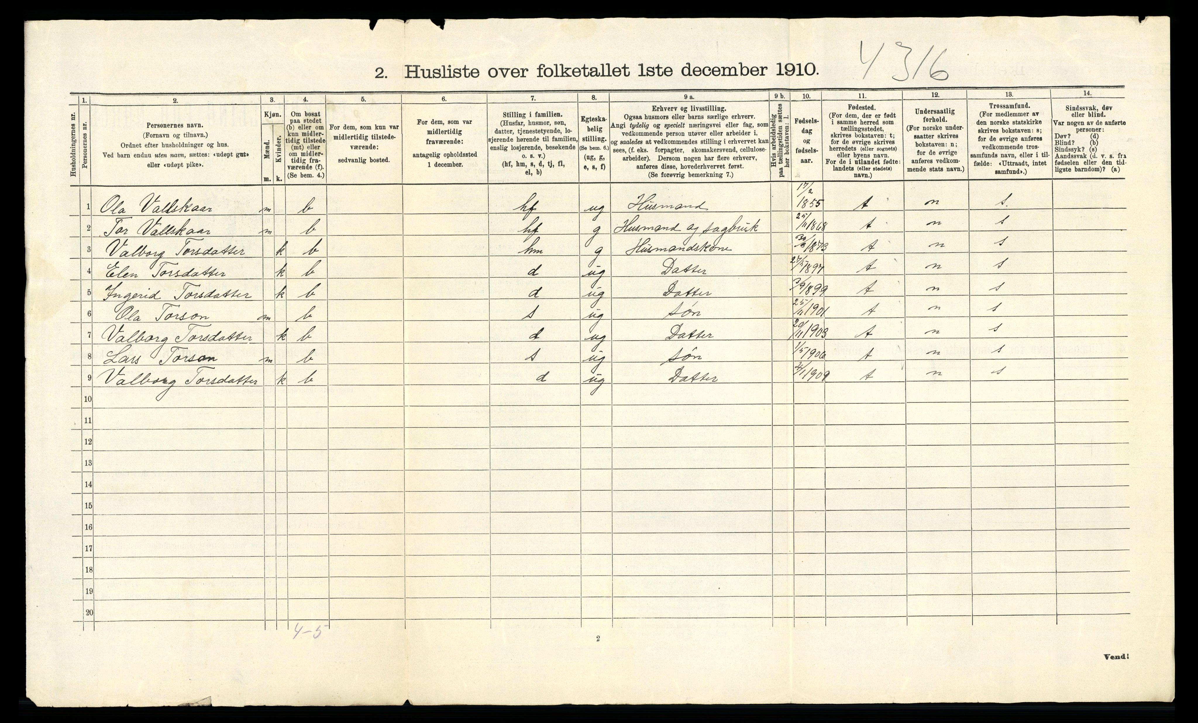 RA, 1910 census for Suldal, 1910, p. 40