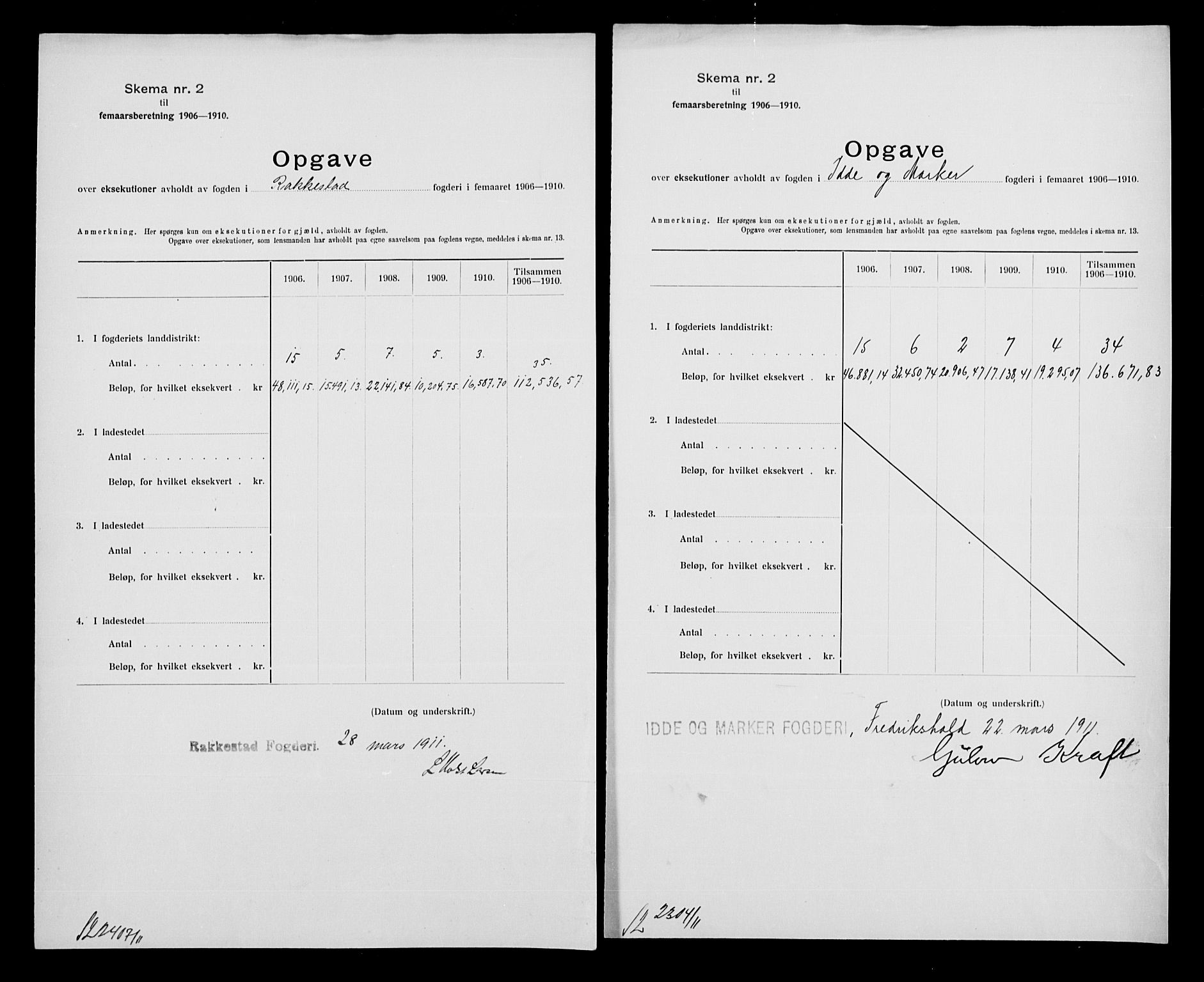 Statistisk sentralbyrå, Næringsøkonomiske emner, Generelt - Amtmennenes femårsberetninger, AV/RA-S-2233/F/Fa/L0106: --, 1906-1910, p. 2