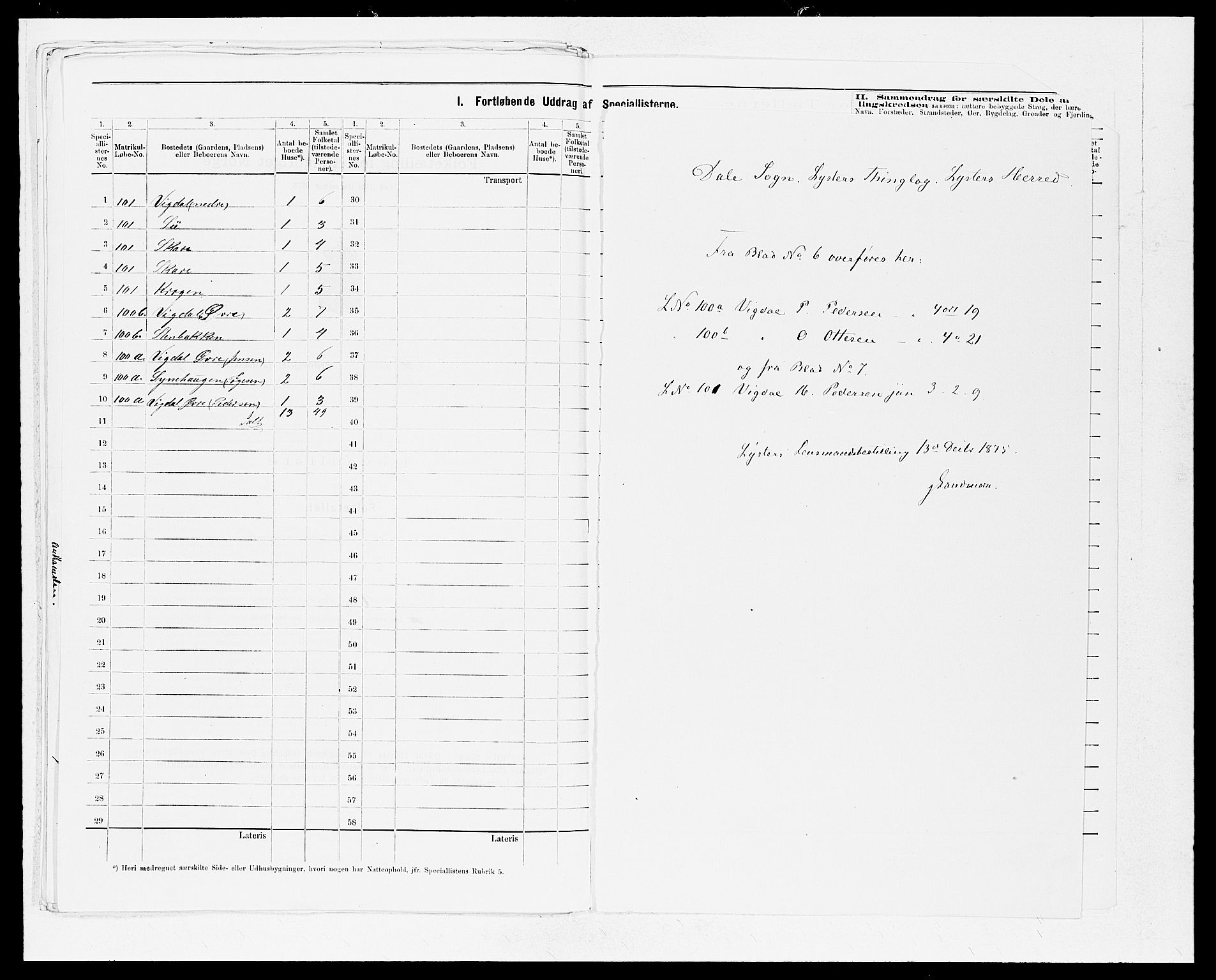 SAB, 1875 census for 1426P Luster, 1875, p. 27