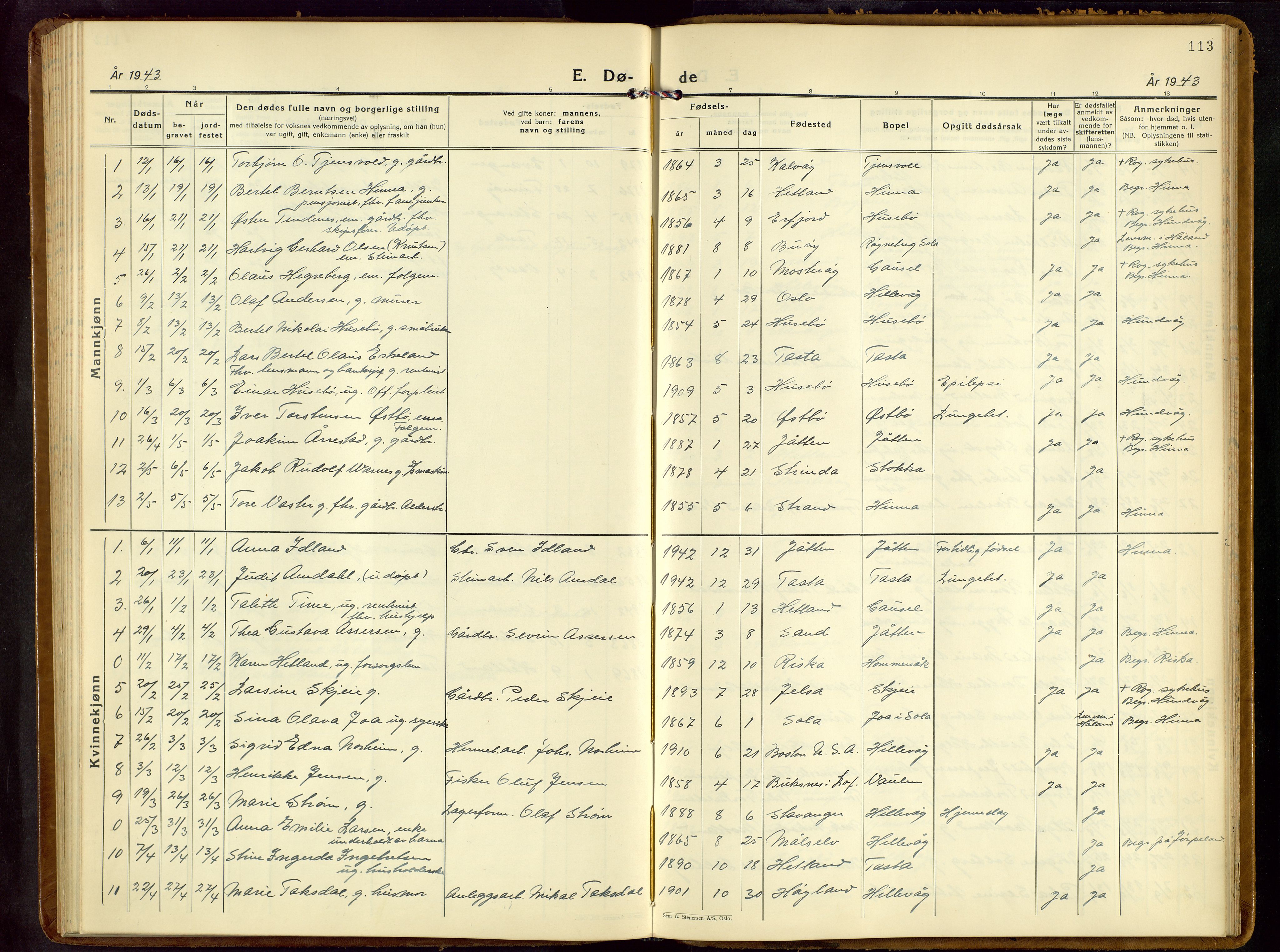 Hetland sokneprestkontor, SAST/A-101826/30/30BB/L0013: Parish register (copy) no. B 13, 1931-1952, p. 113