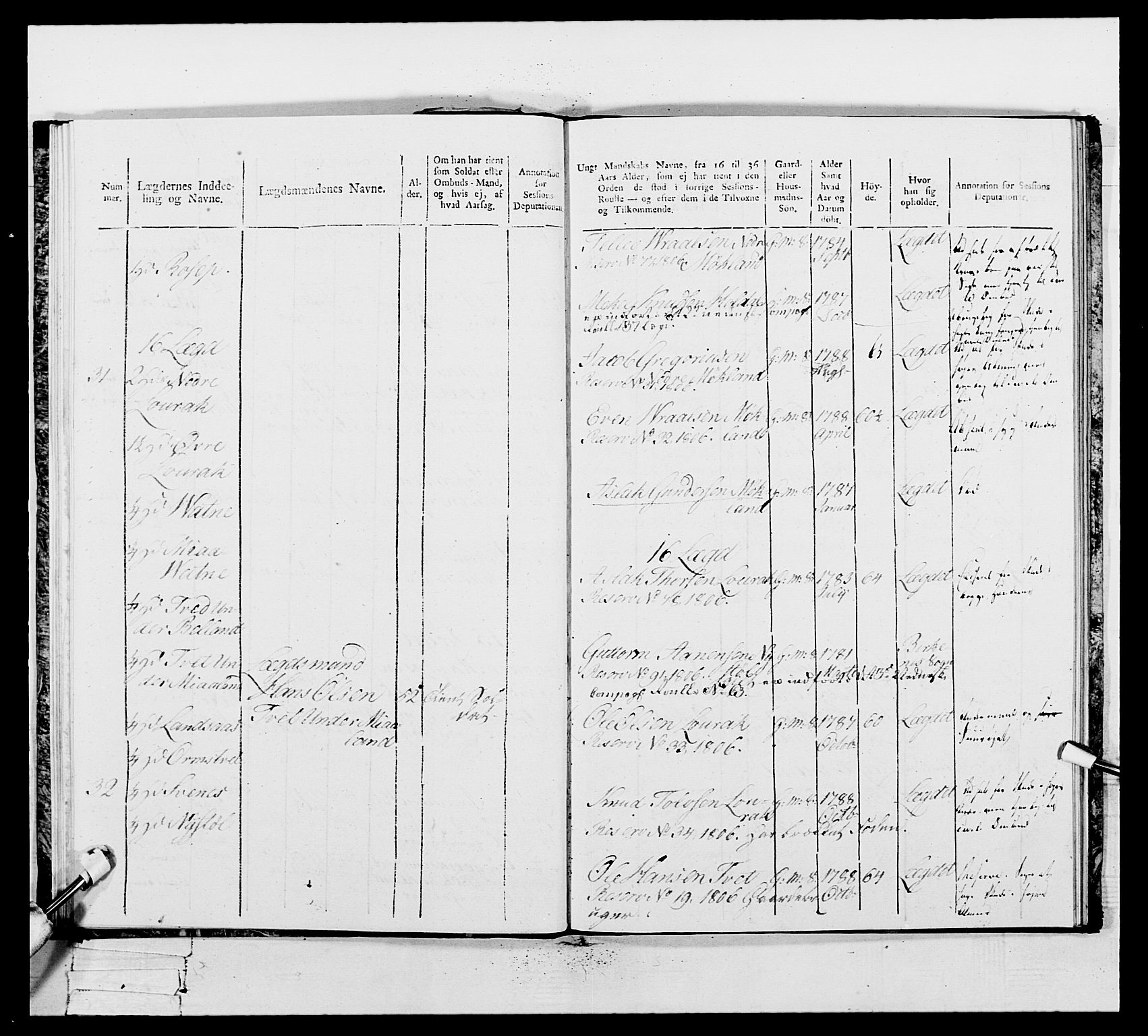 Generalitets- og kommissariatskollegiet, Det kongelige norske kommissariatskollegium, AV/RA-EA-5420/E/Eh/L0110: Vesterlenske nasjonale infanteriregiment, 1810, p. 199