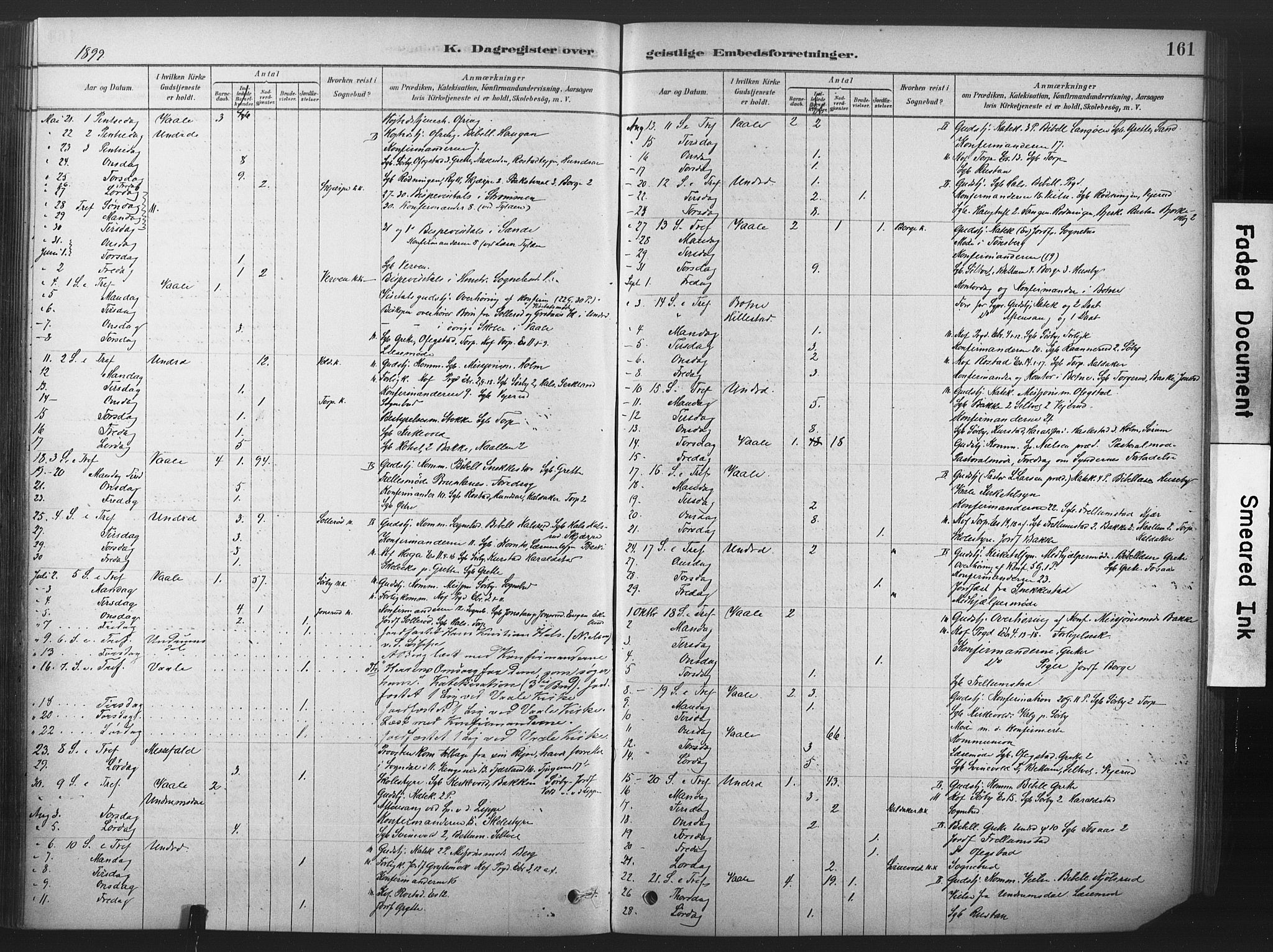 Våle kirkebøker, SAKO/A-334/F/Fb/L0002: Parish register (official) no. II 2, 1878-1907, p. 161